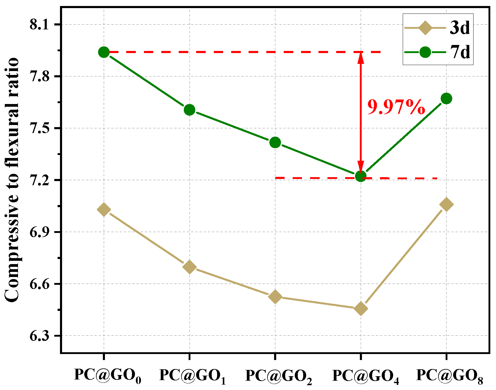 Nanomaterials 15 00419 g008