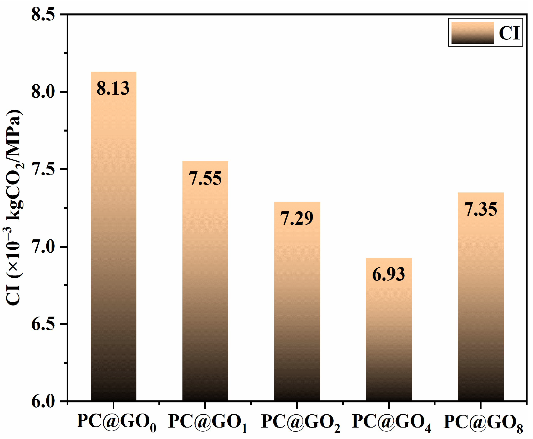 Nanomaterials 15 00419 g009