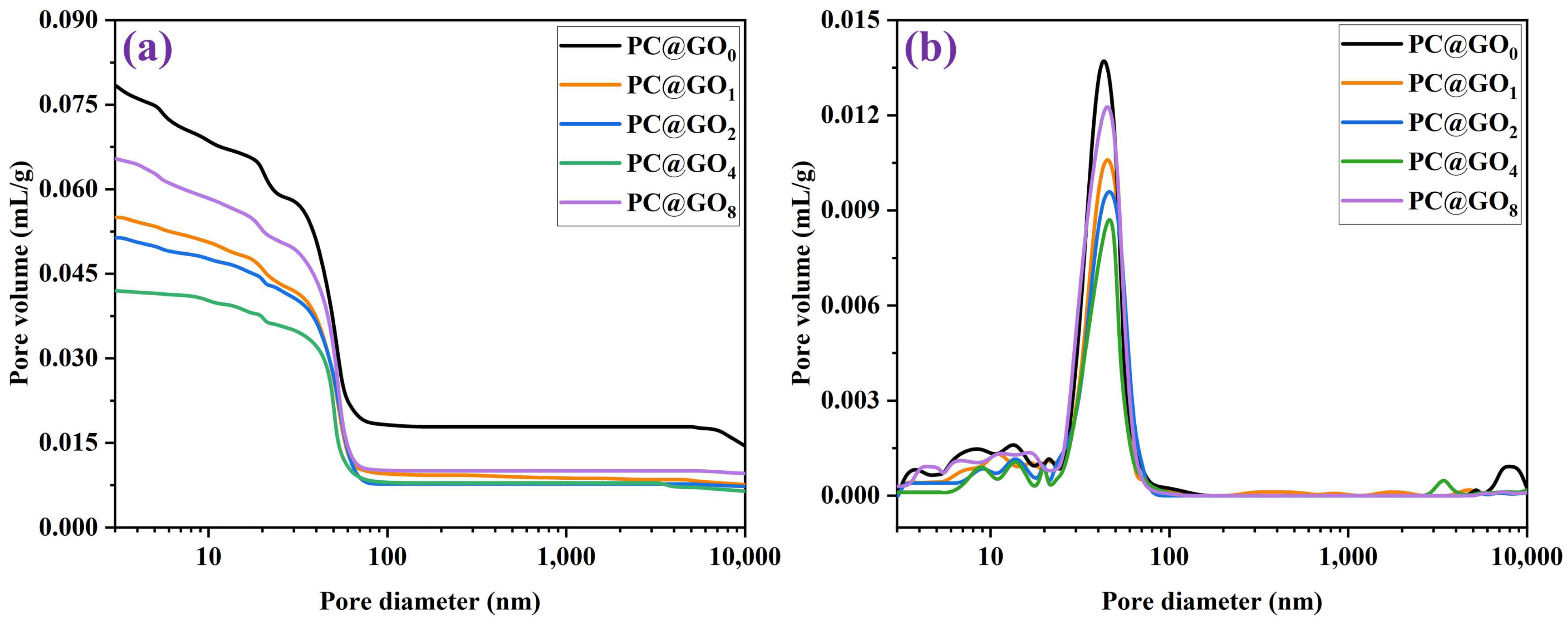Nanomaterials 15 00419 g010