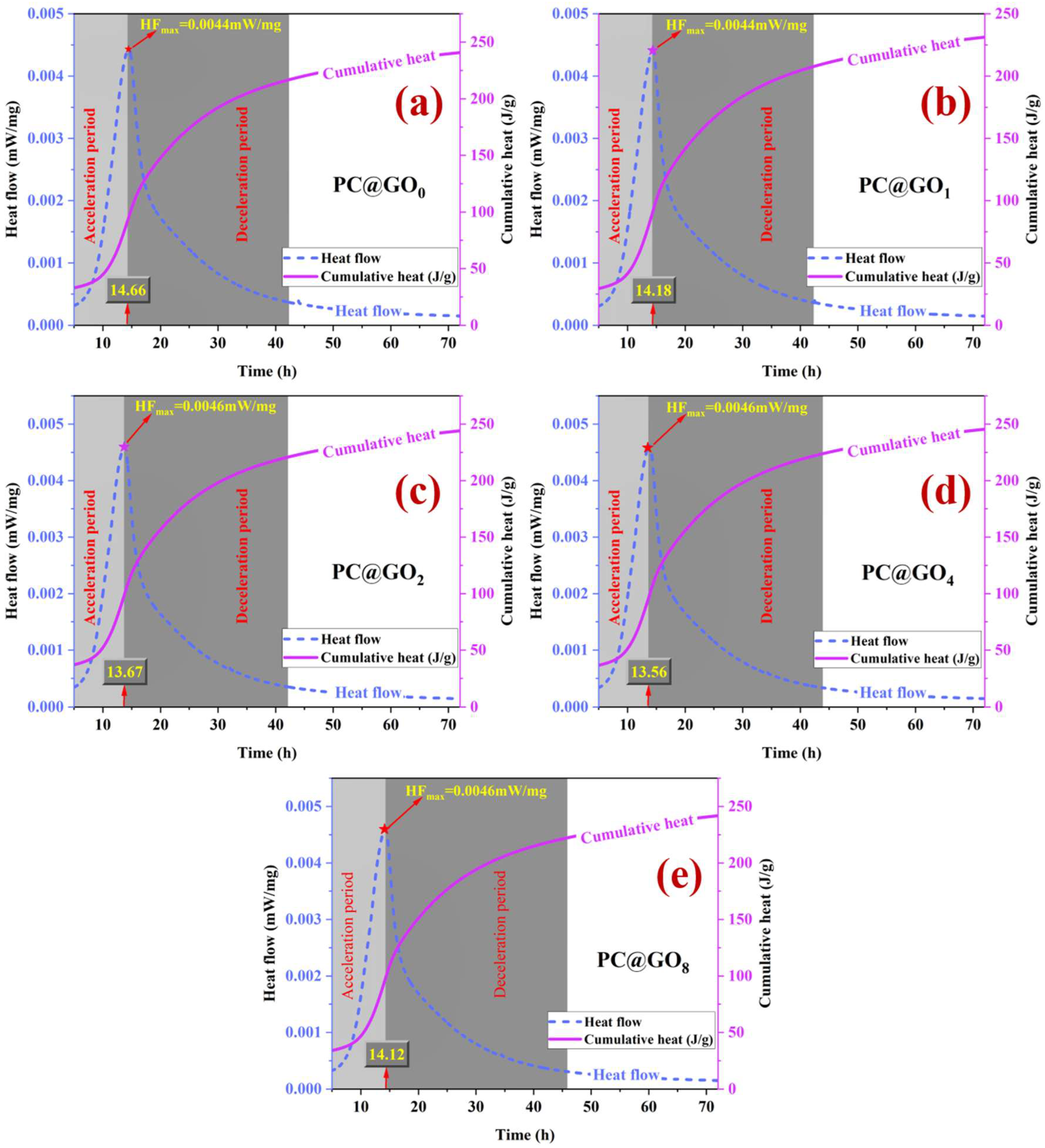 Nanomaterials 15 00419 g013