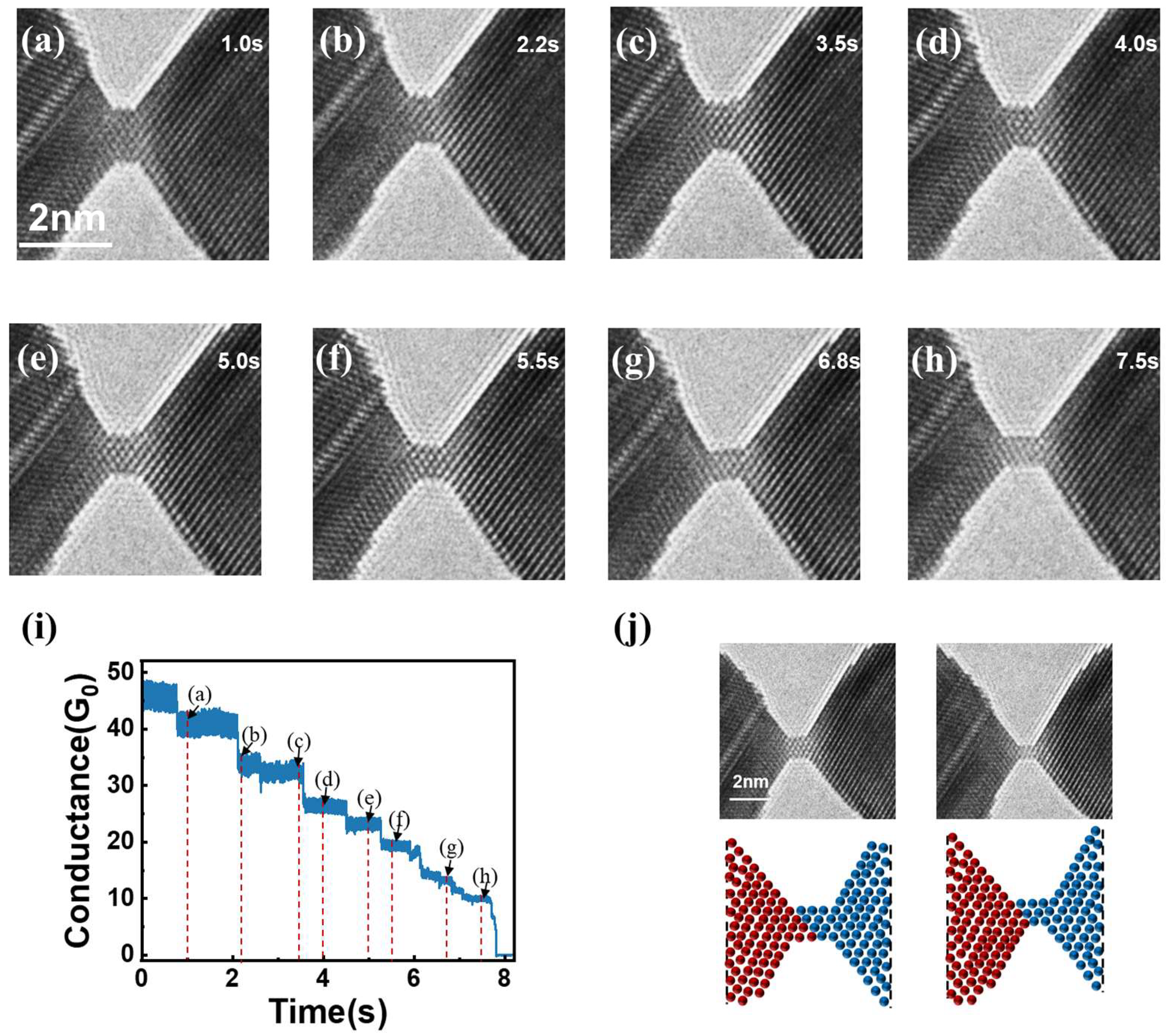 Nanomaterials 15 00428 g001 Nanomaterials 15 00428 g001