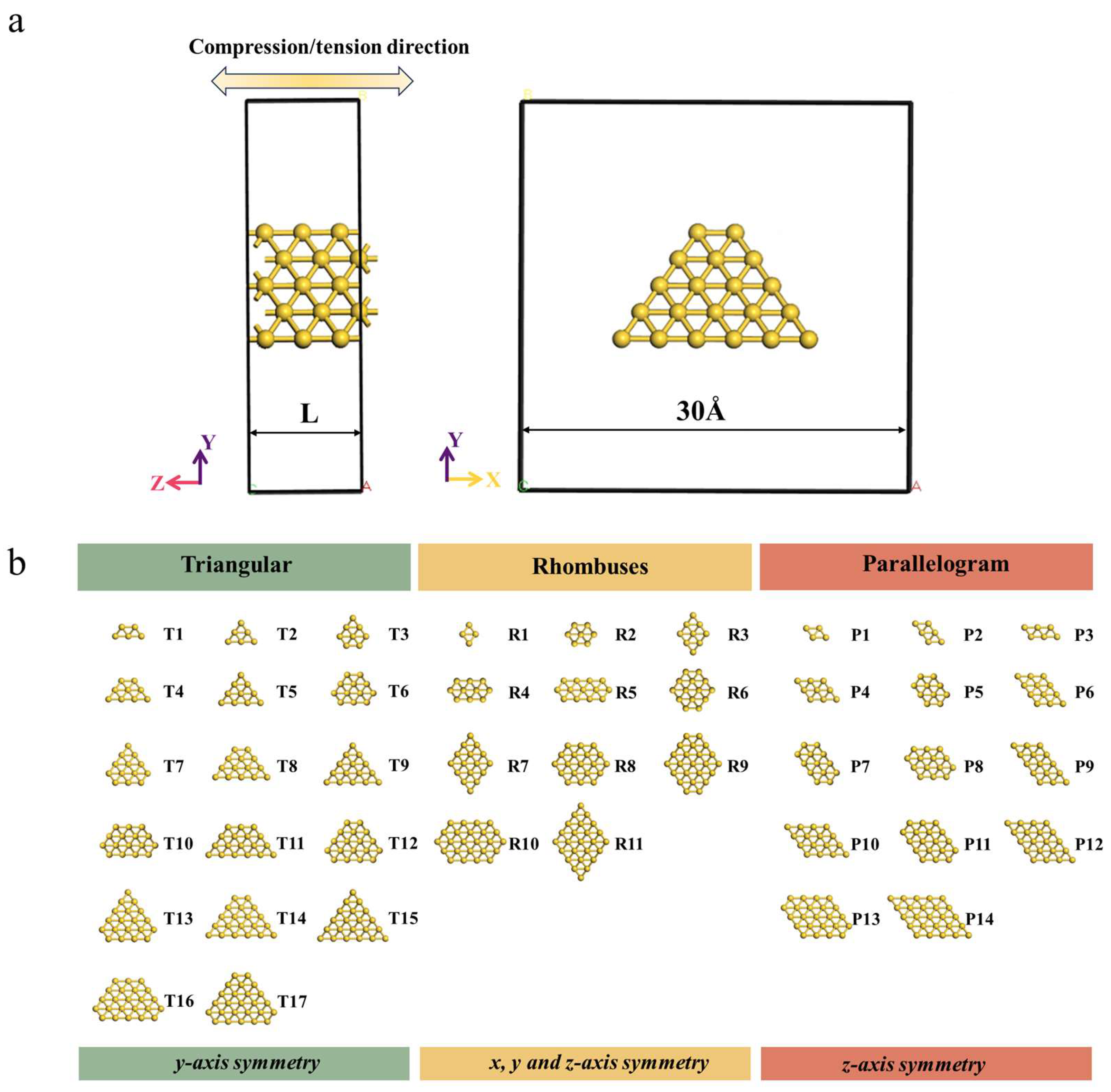 Nanomaterials 15 00428 g003 Nanomaterials 15 00428 g003