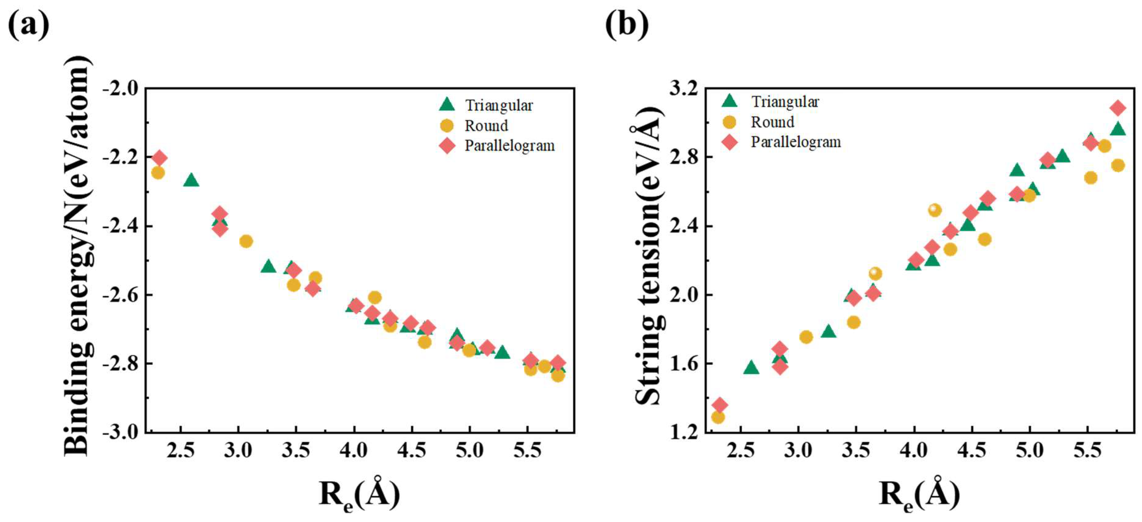 Nanomaterials 15 00428 g004 Nanomaterials 15 00428 g004