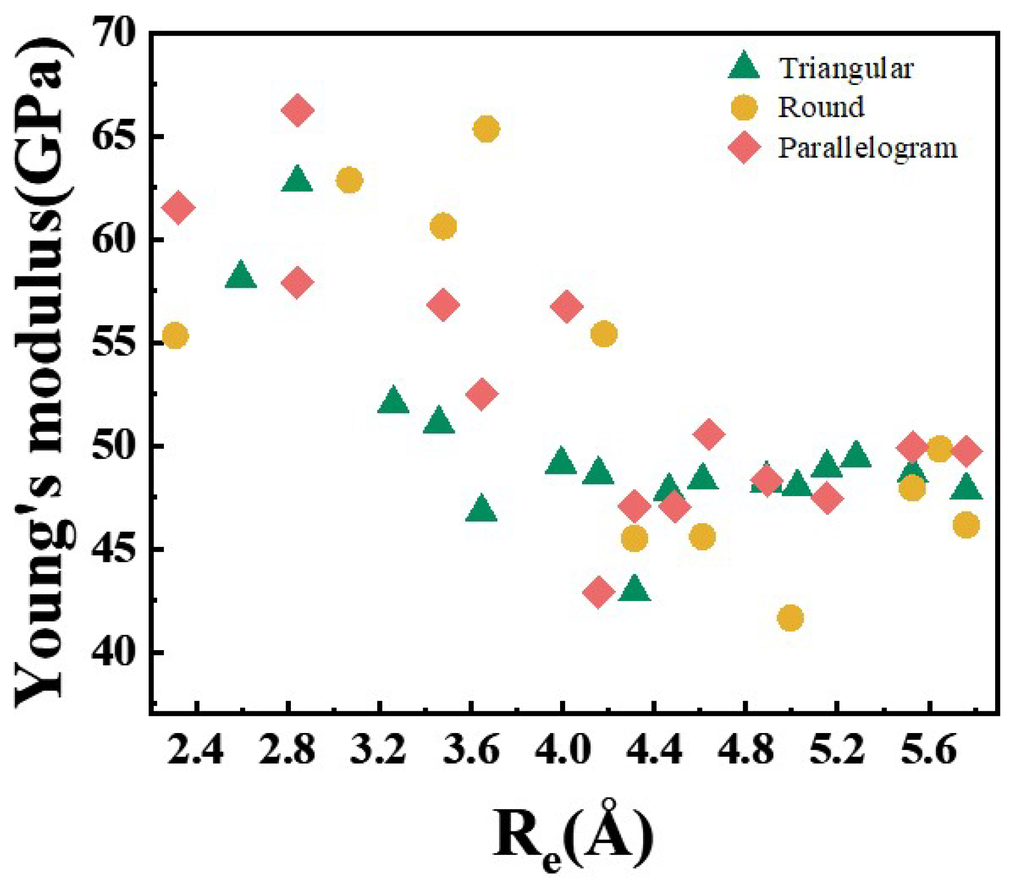 Nanomaterials 15 00428 g005 Nanomaterials 15 00428 g005