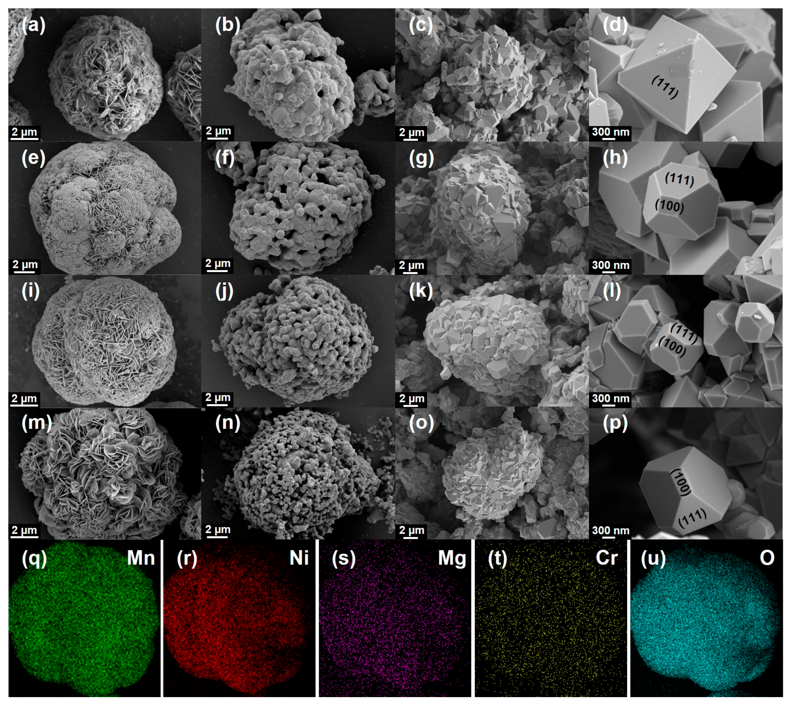 Nanomaterials 15 00429 g001 Nanomaterials 15 00429 g001