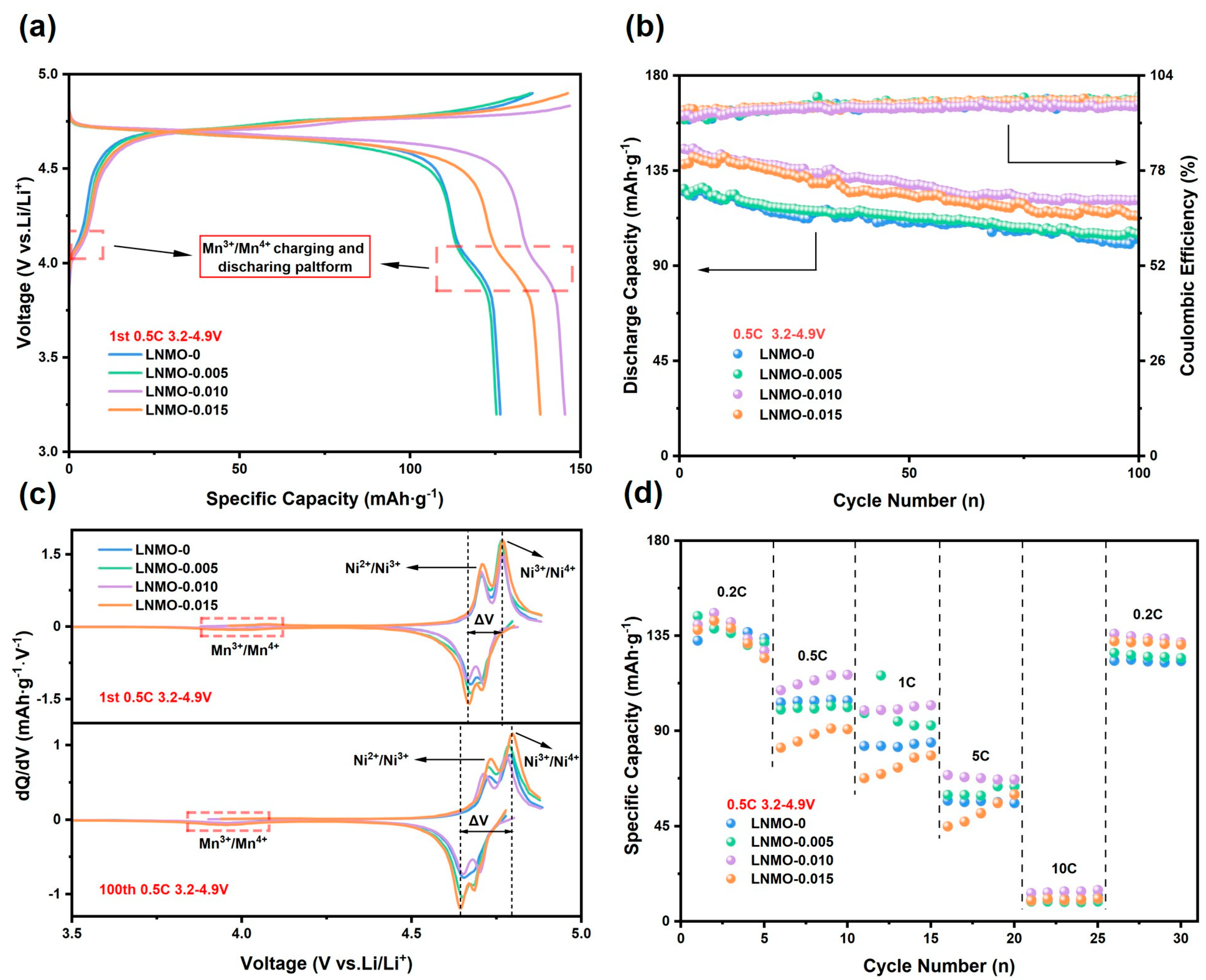 Nanomaterials 15 00429 g007 Nanomaterials 15 00429 g007