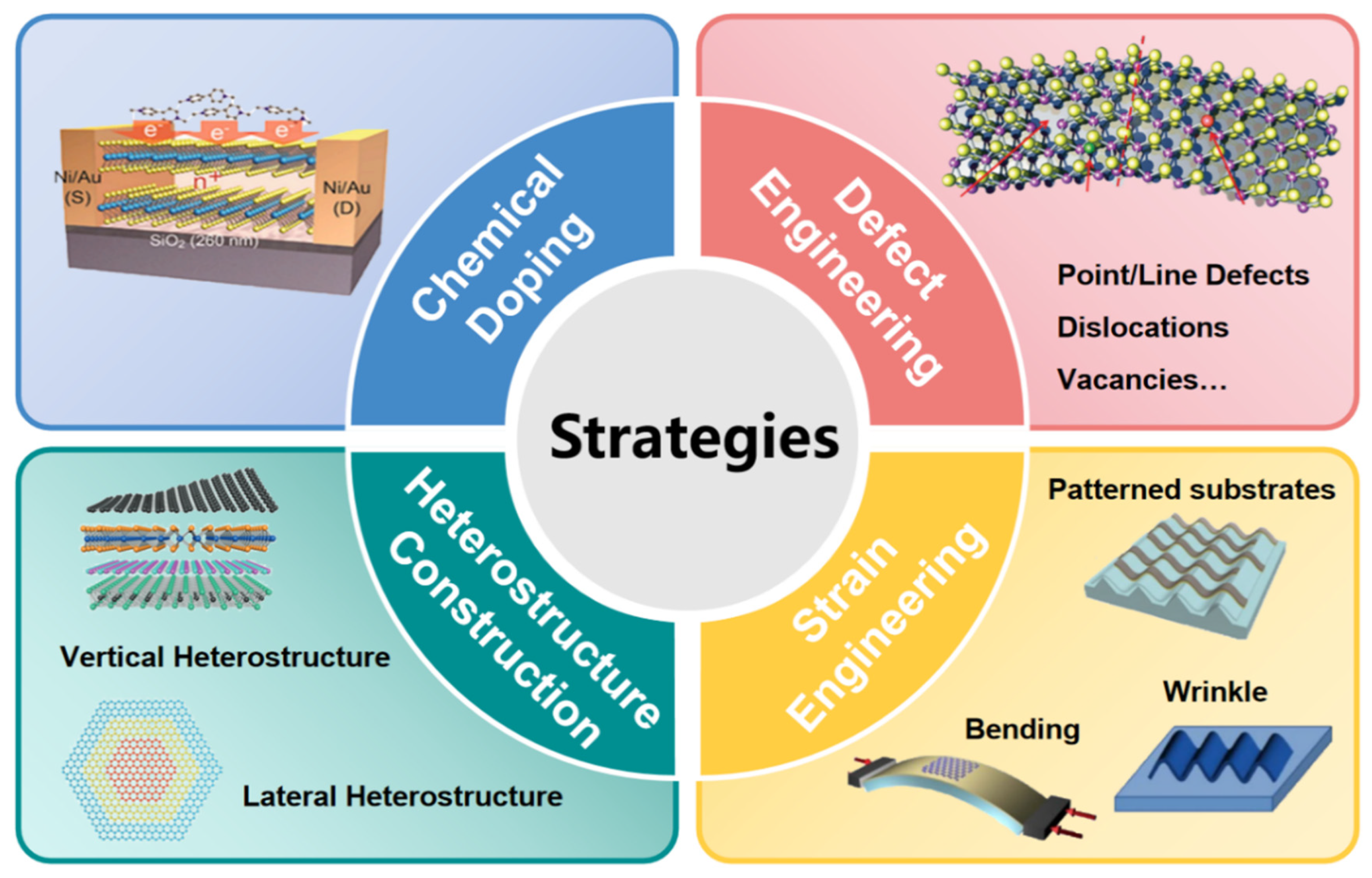 Nanomaterials 15 00431 g006