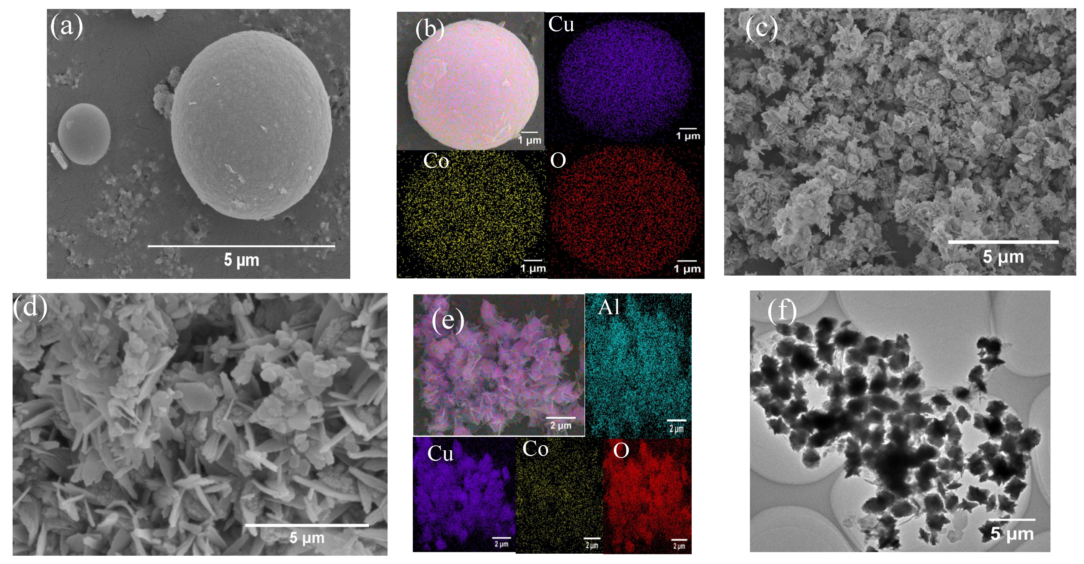 Nanomaterials 15 00432 g002a