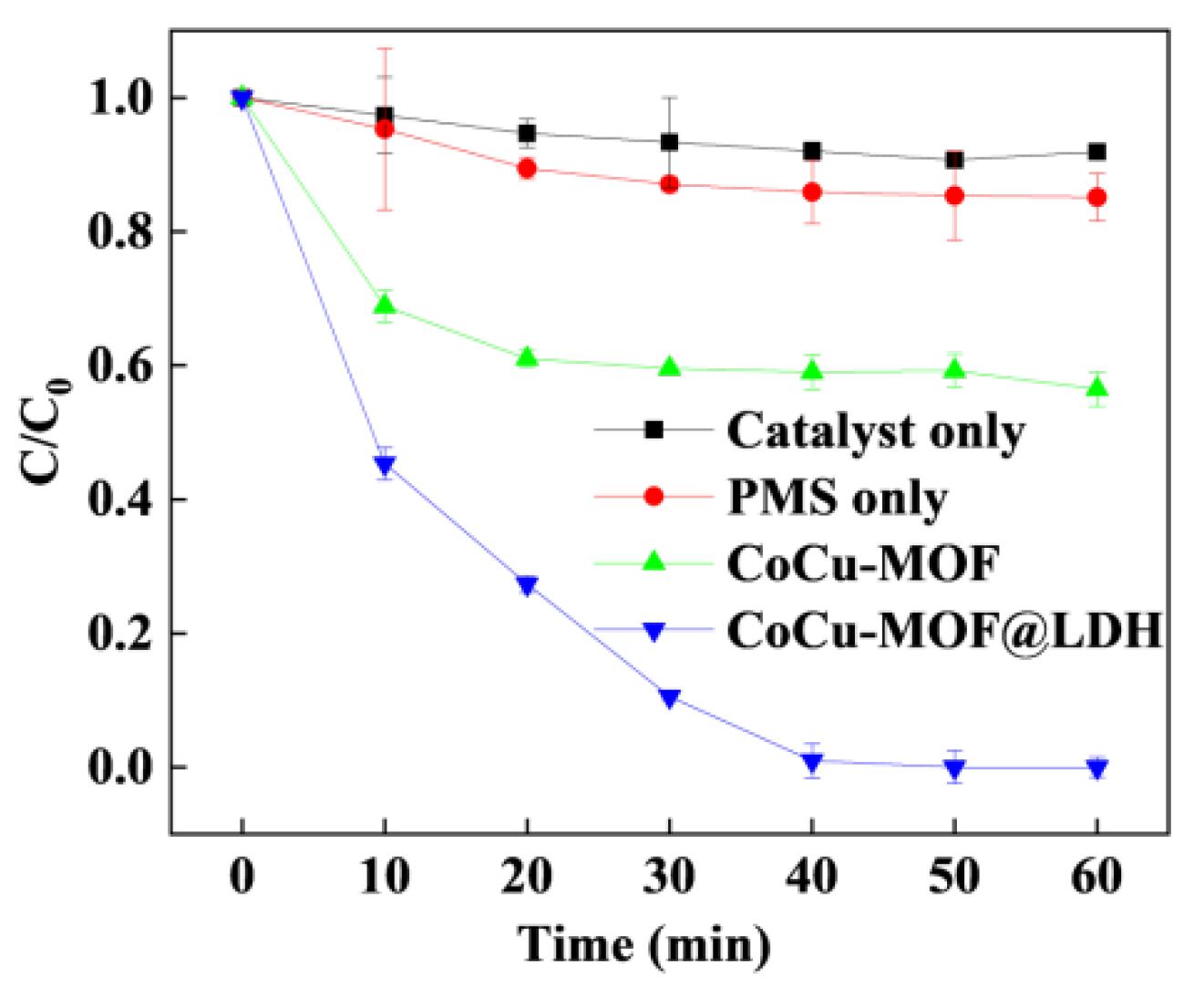 Nanomaterials 15 00432 g003