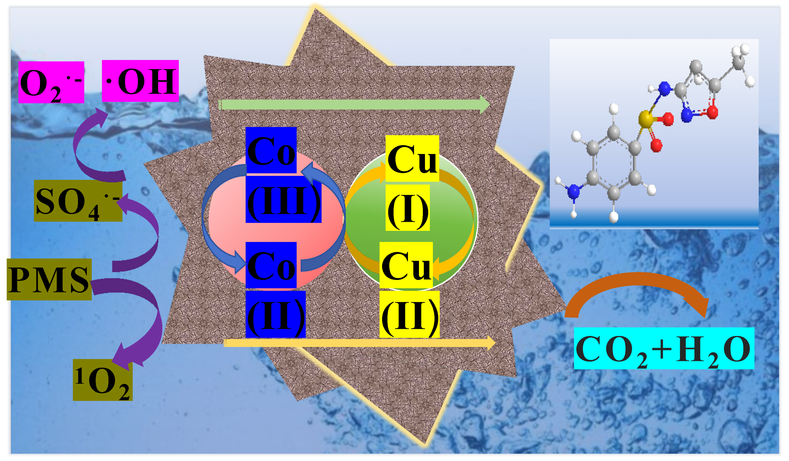 Nanomaterials 15 00432 g008