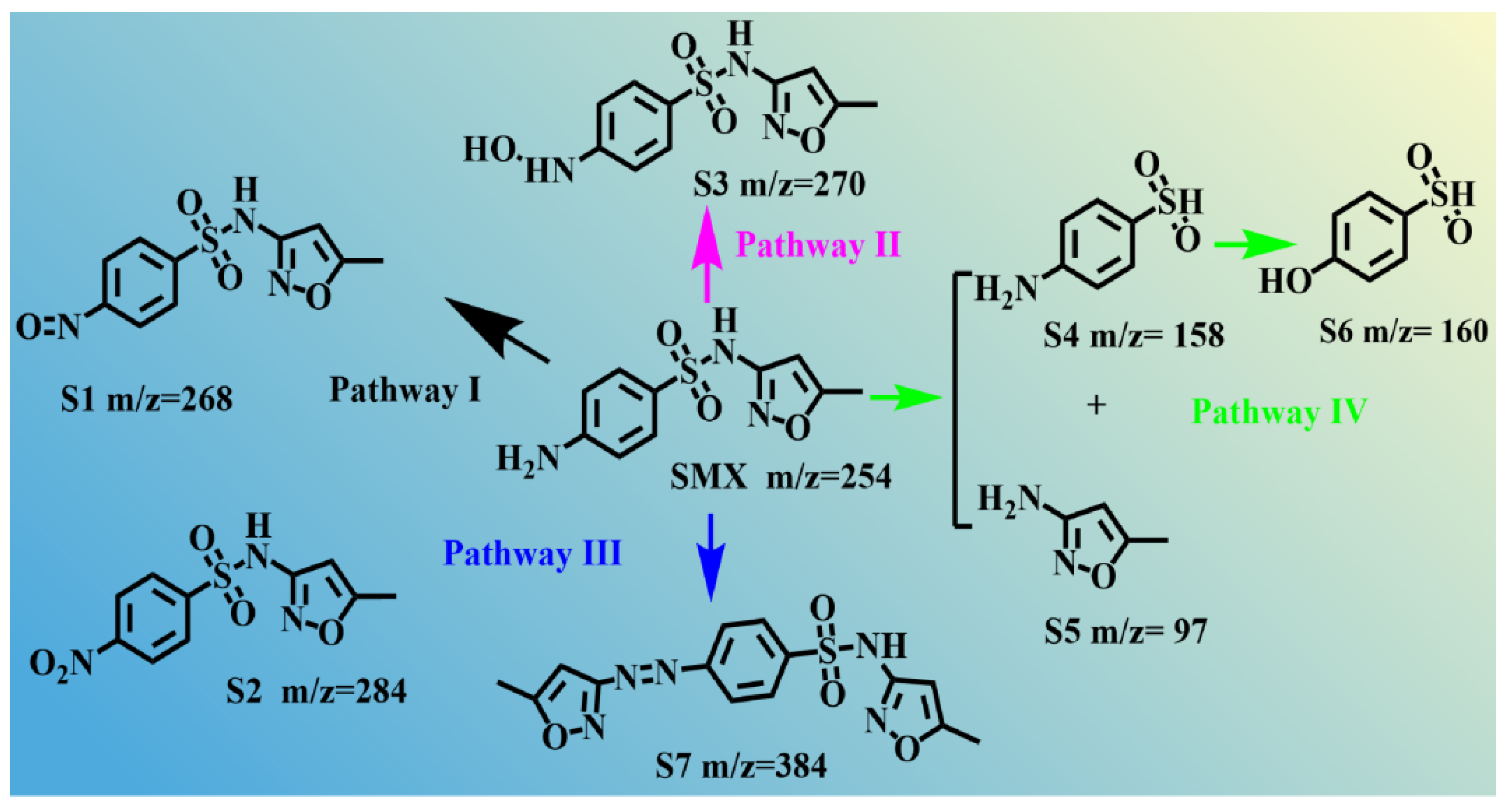 Nanomaterials 15 00432 g009