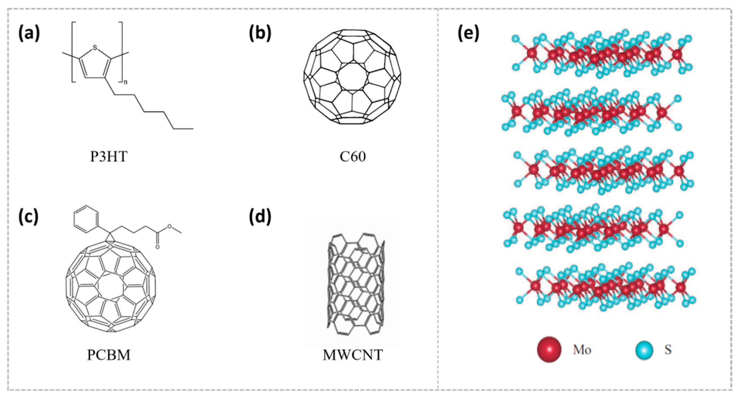 Nanomaterials 15 00433 g001