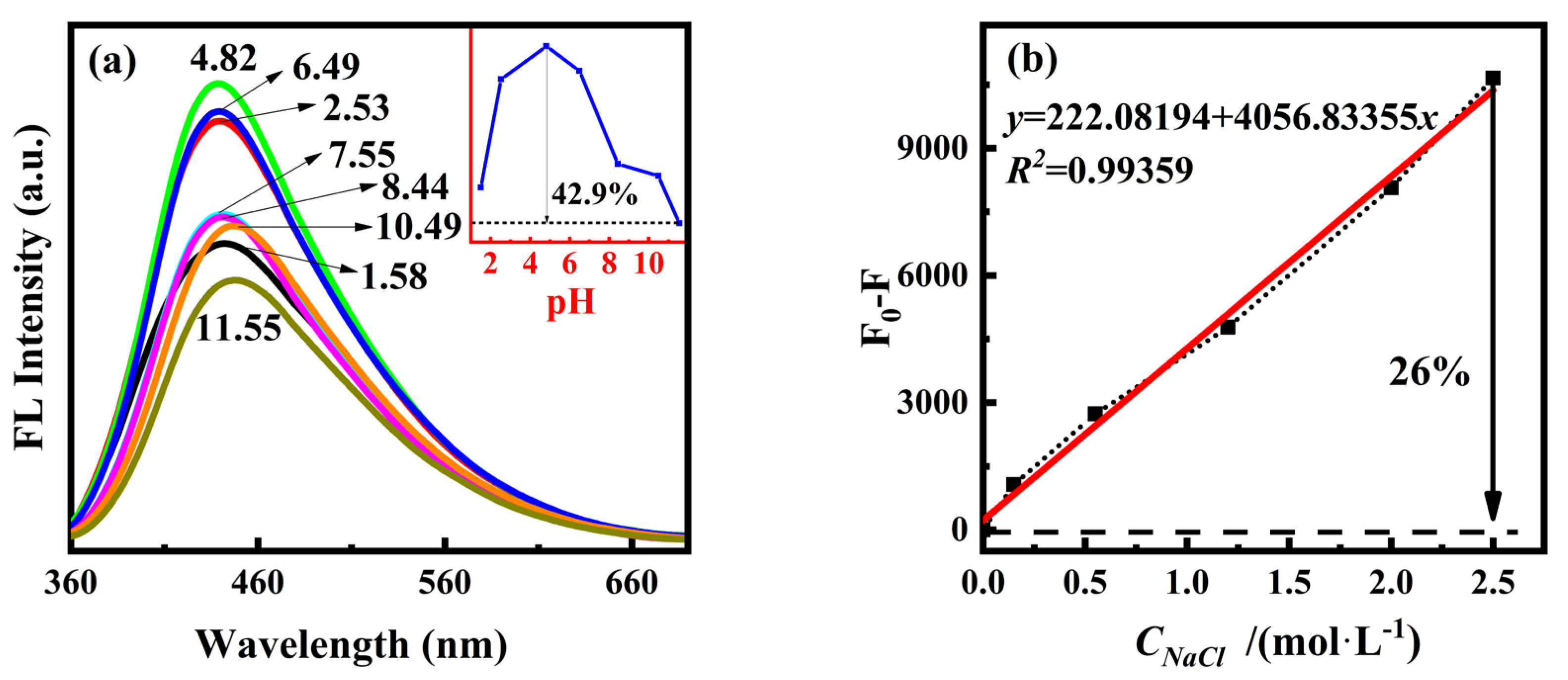 Nanomaterials 15 00436 g004