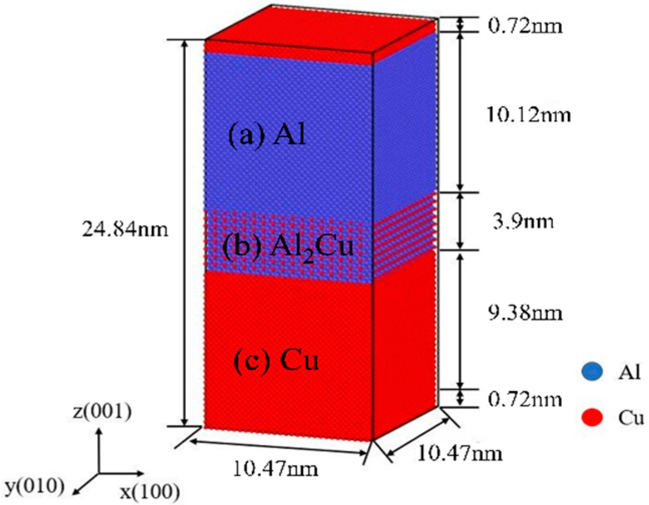 Nanomaterials 15 00437 g001