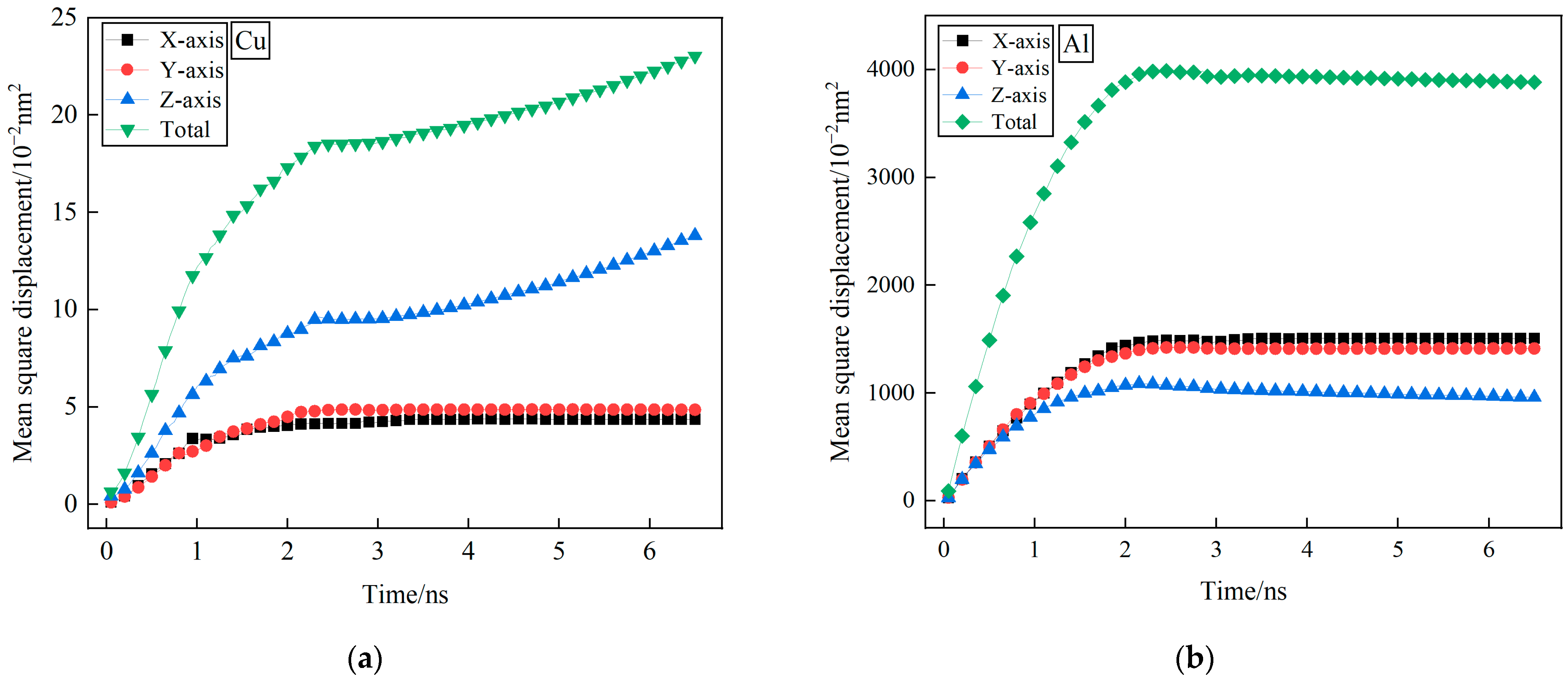 Nanomaterials 15 00437 g002