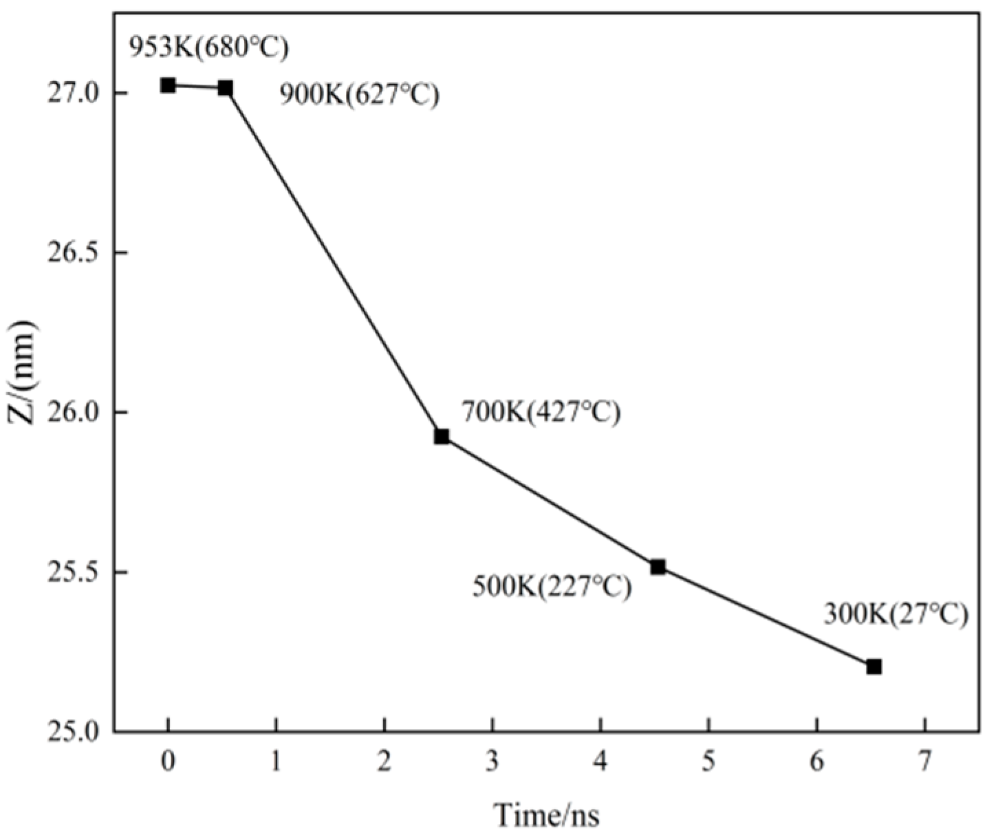 Nanomaterials 15 00437 g005