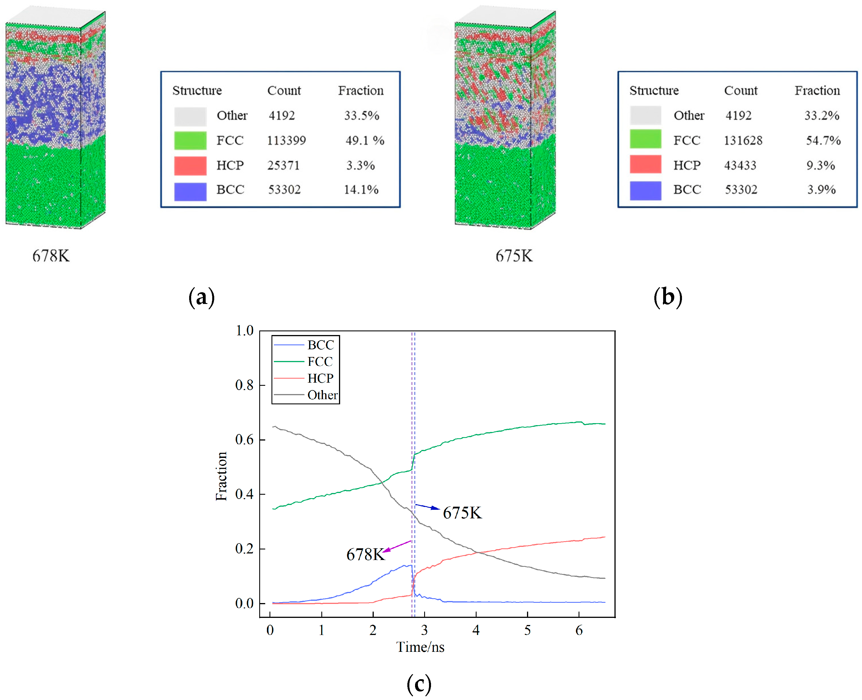 Nanomaterials 15 00437 g006