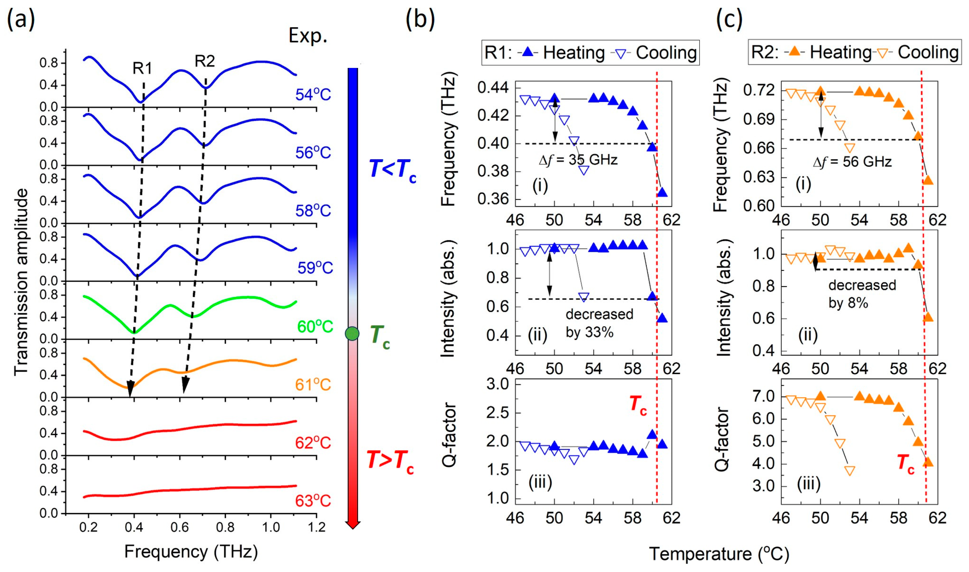 Nanomaterials 15 00439 g004