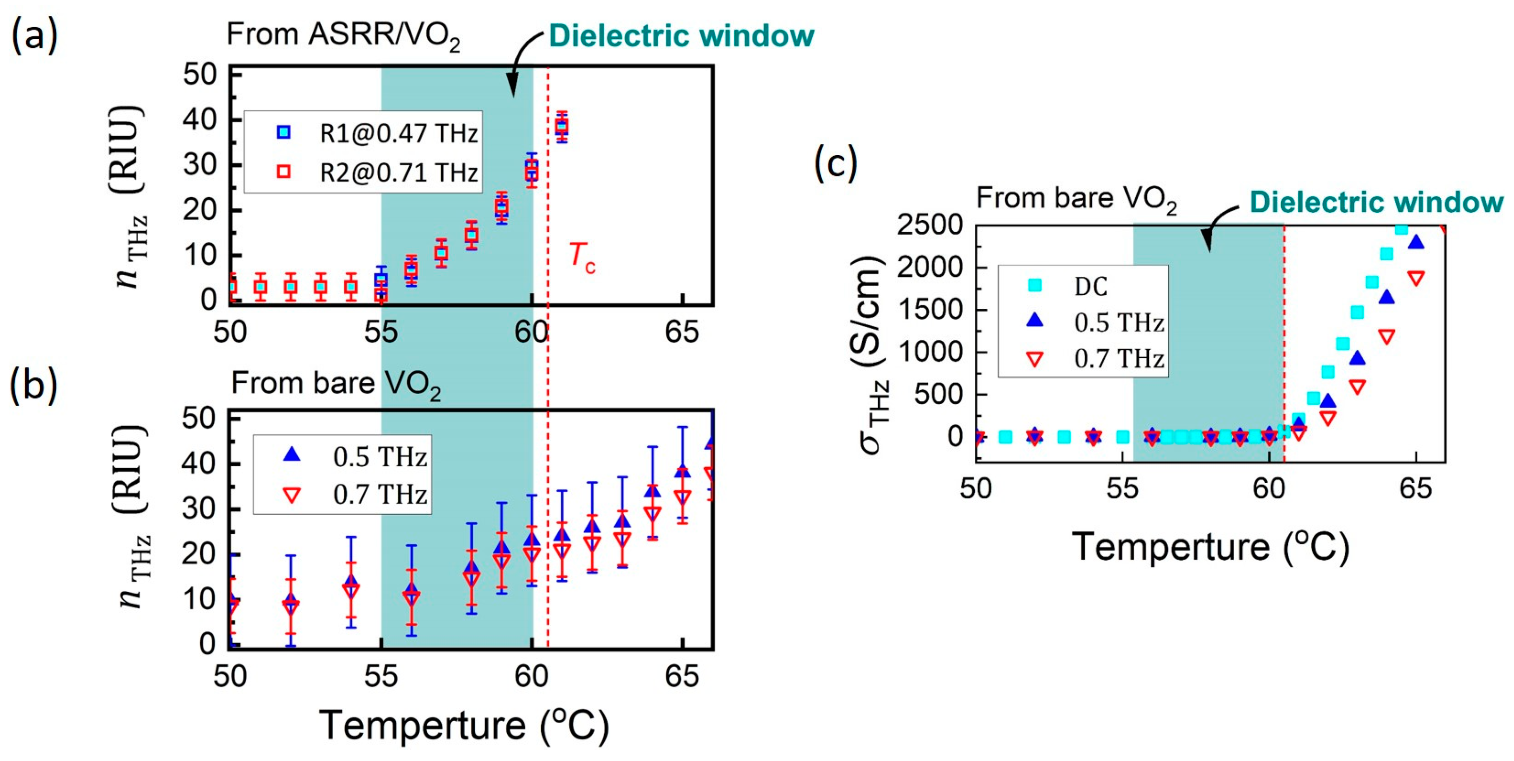 Nanomaterials 15 00439 g005