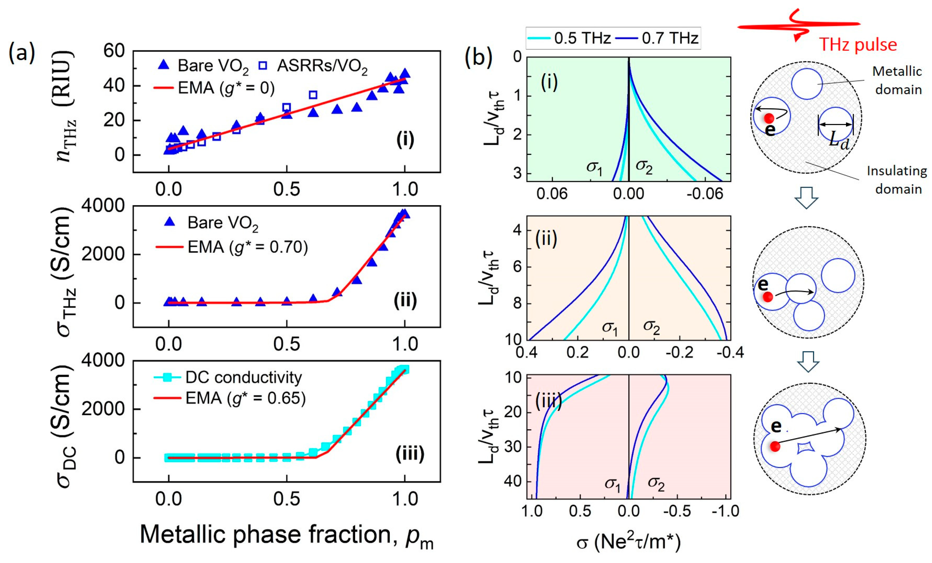 Nanomaterials 15 00439 g006