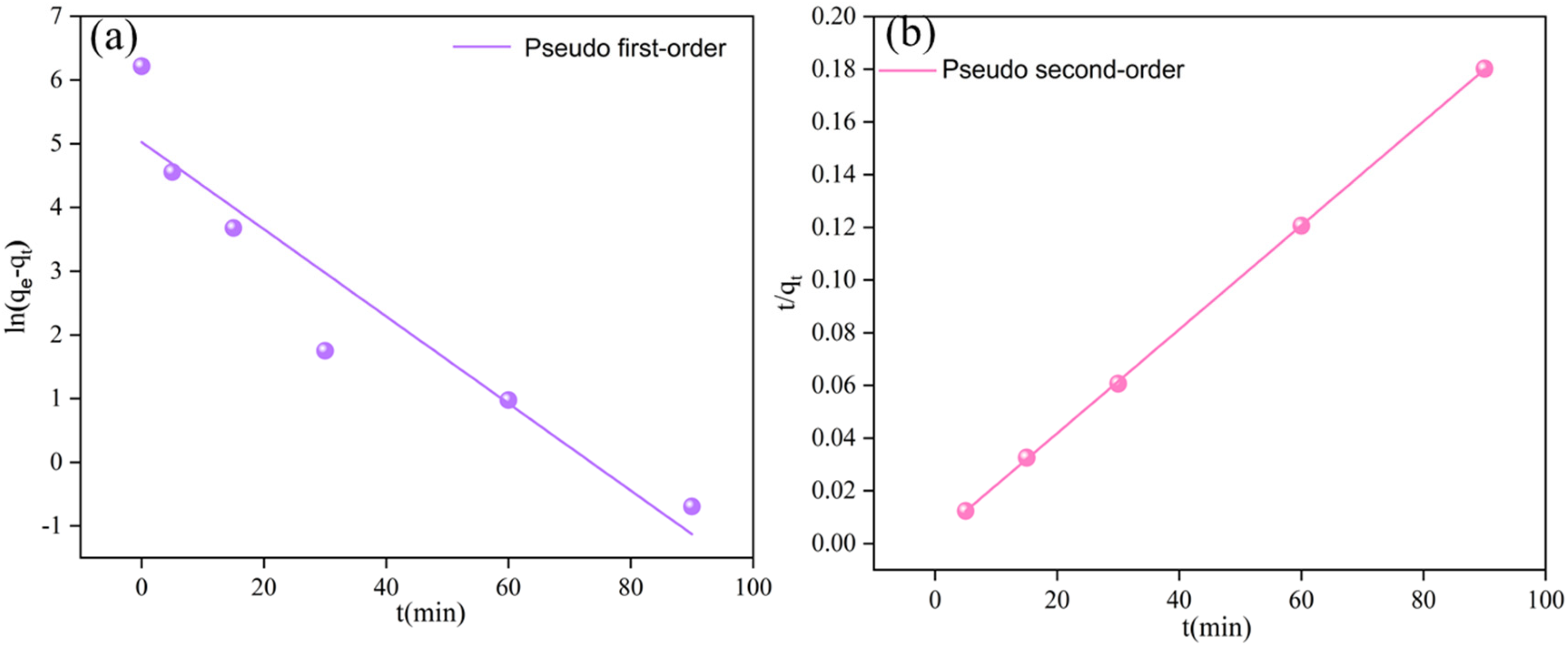 Nanomaterials 15 00441 g010