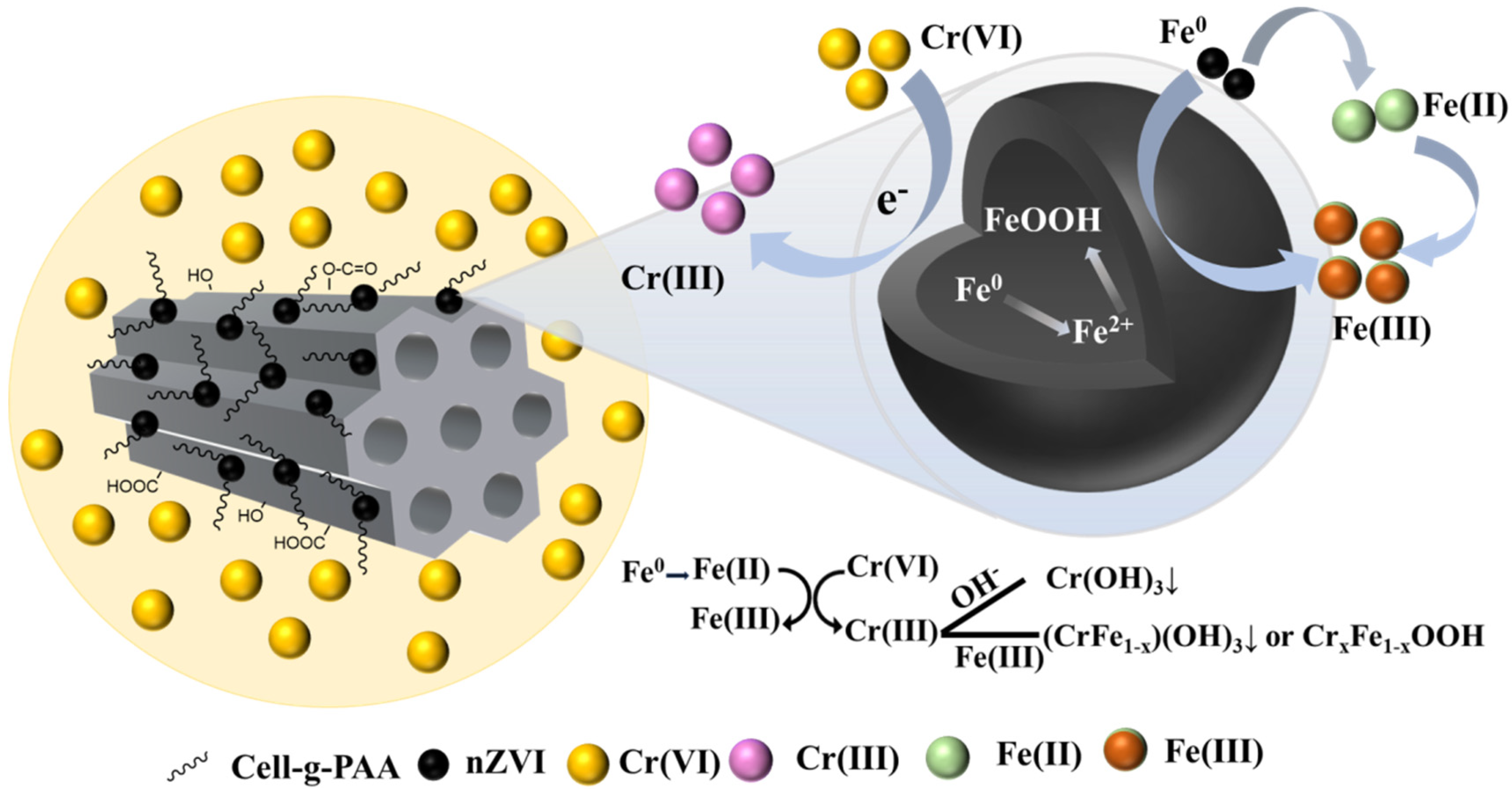 Nanomaterials 15 00441 g011