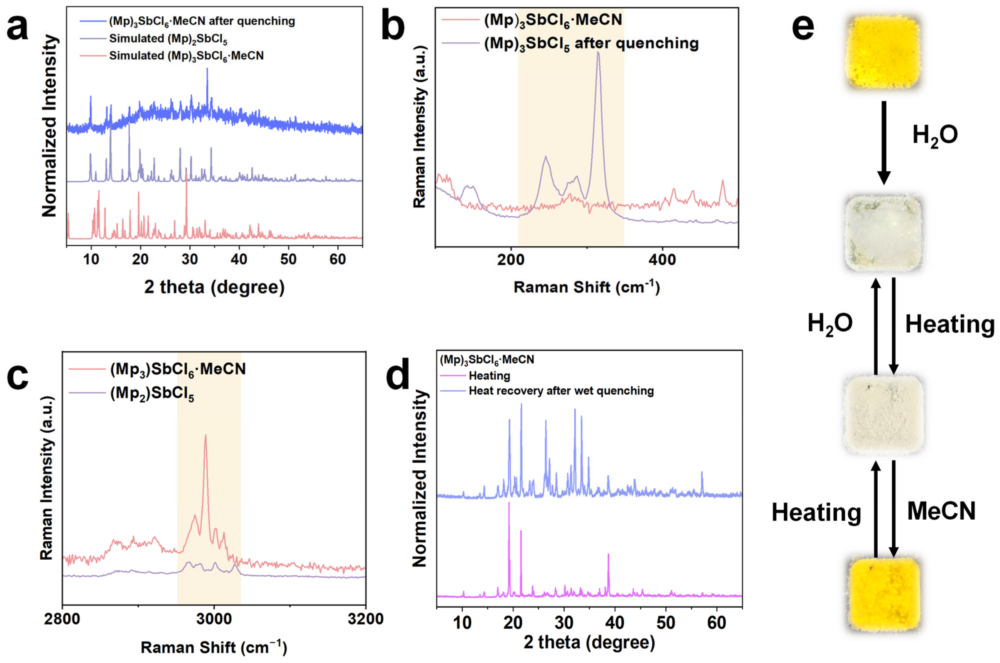 Nanomaterials 15 00442 g004