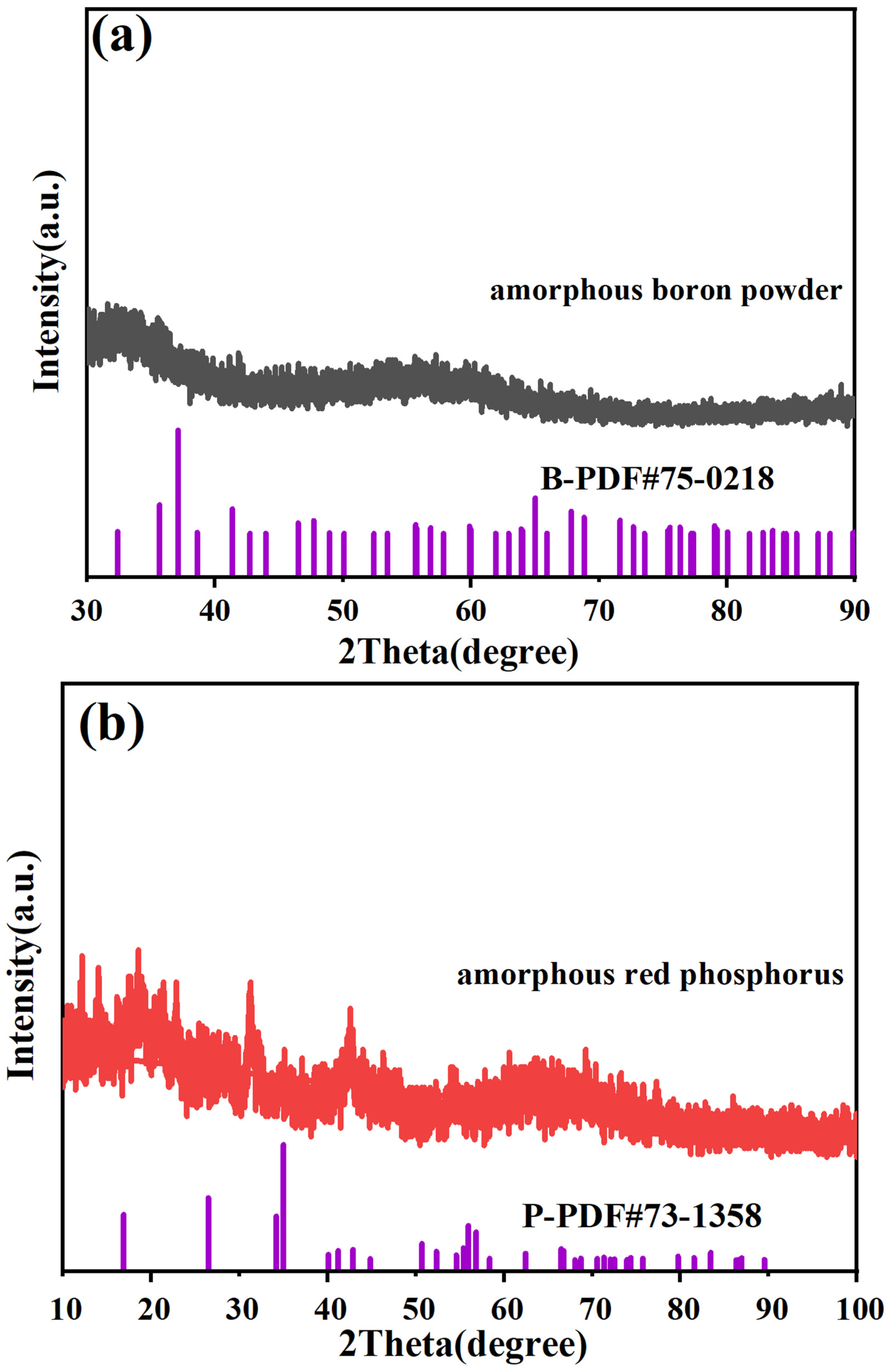 Nanomaterials 15 00446 g002