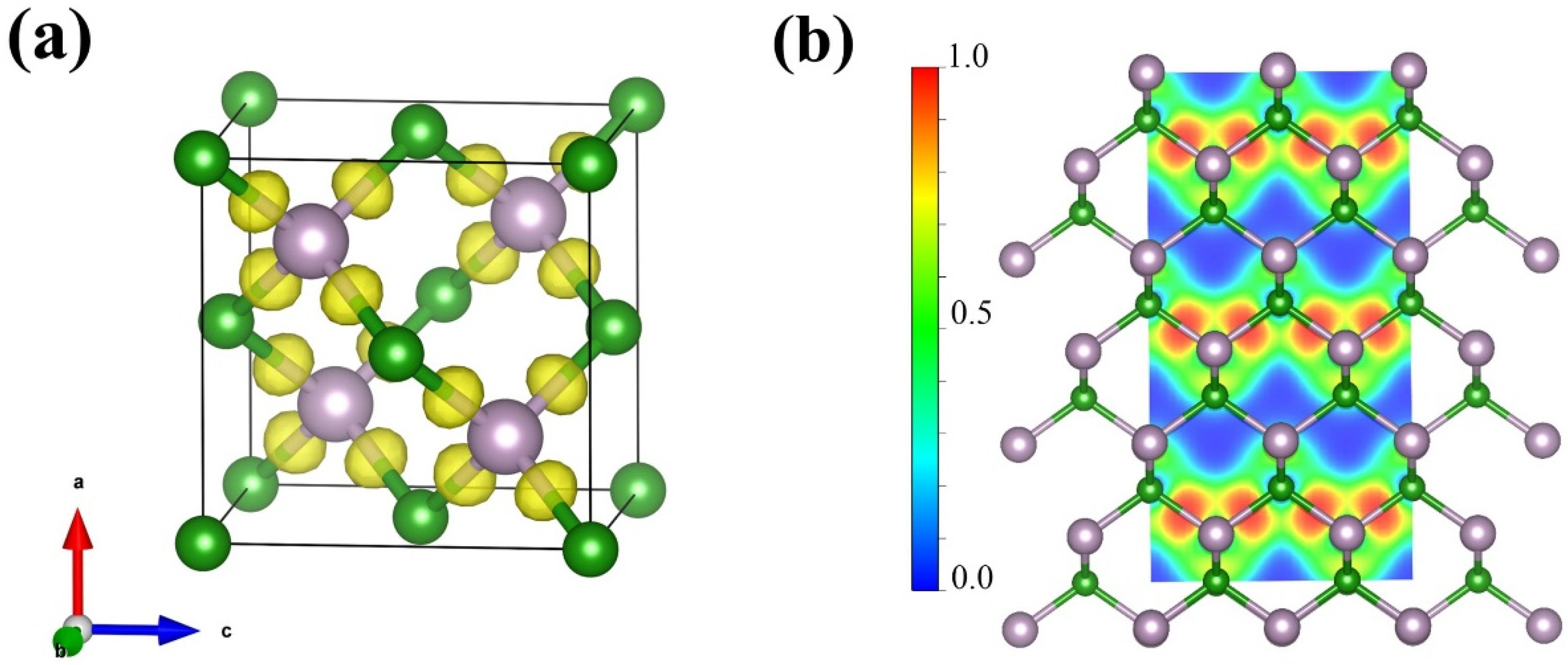 Nanomaterials 15 00446 g006