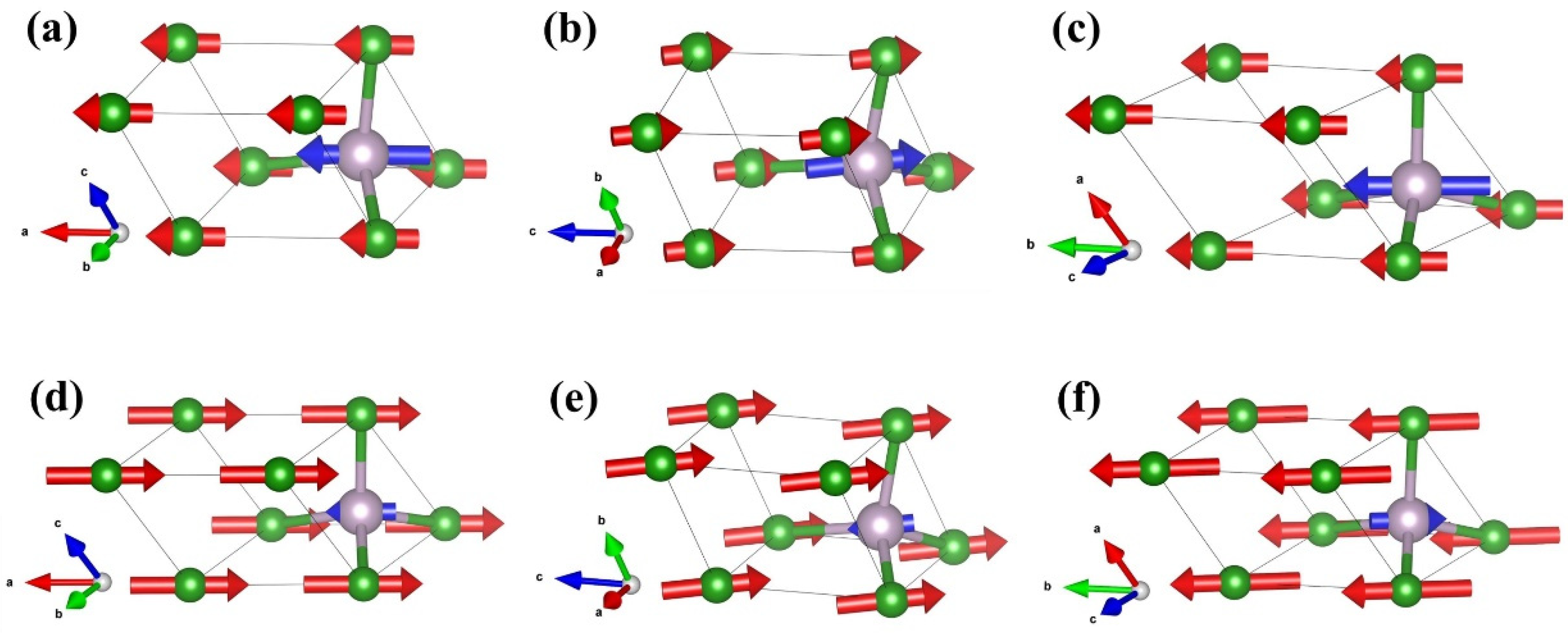 Nanomaterials 15 00446 g008