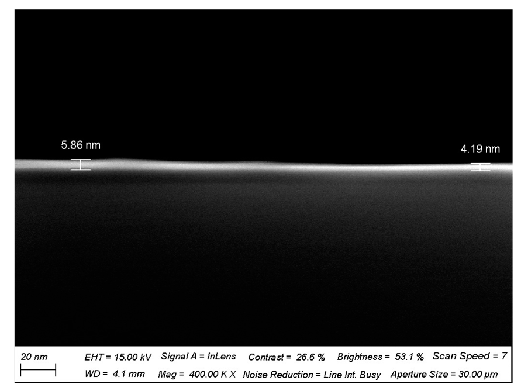 Nanomaterials 15 00447 g0a2