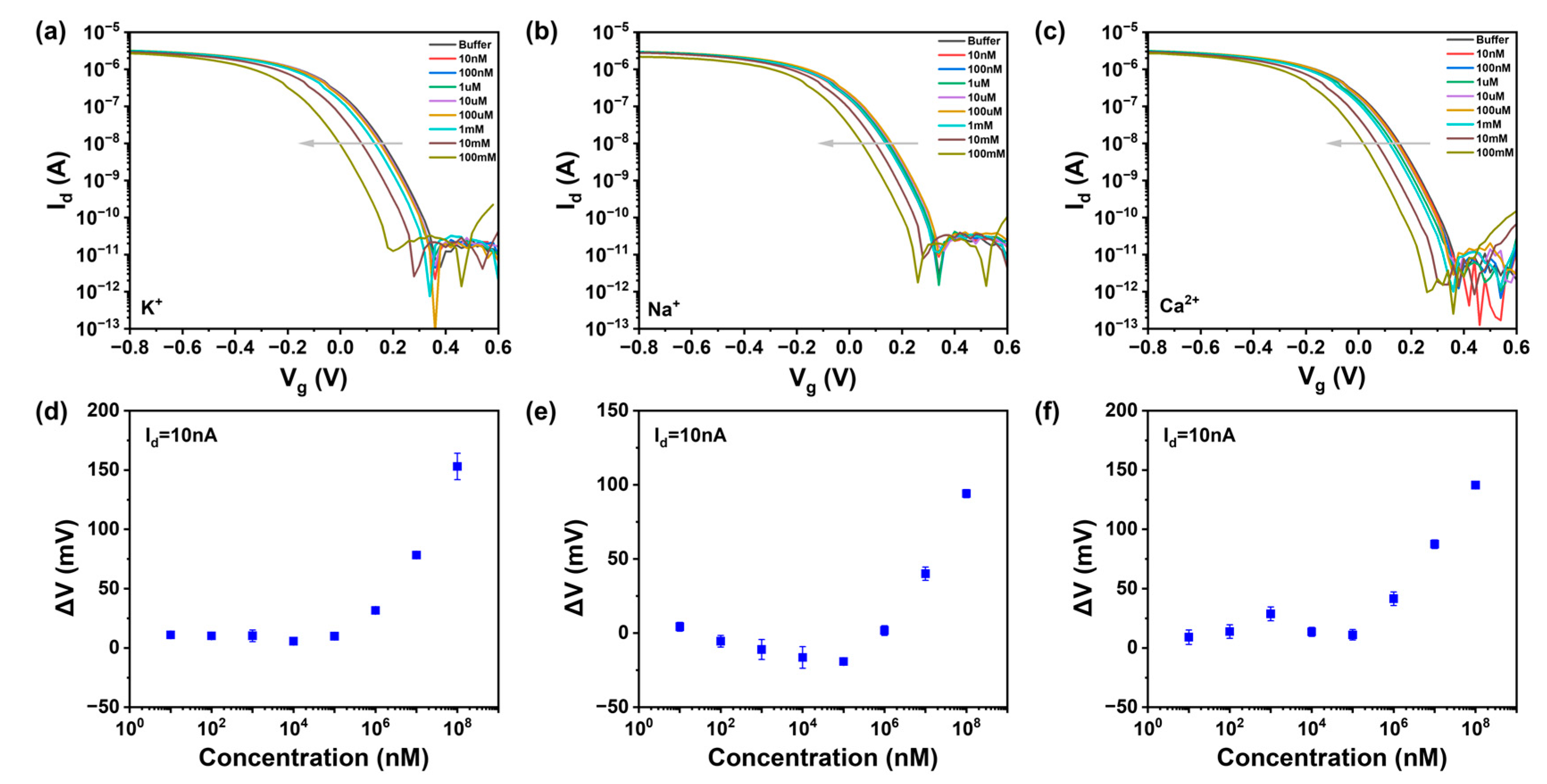 Nanomaterials 15 00447 g0a6