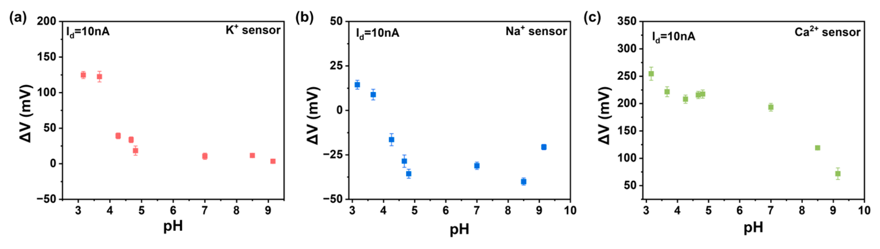 Nanomaterials 15 00447 g0a7