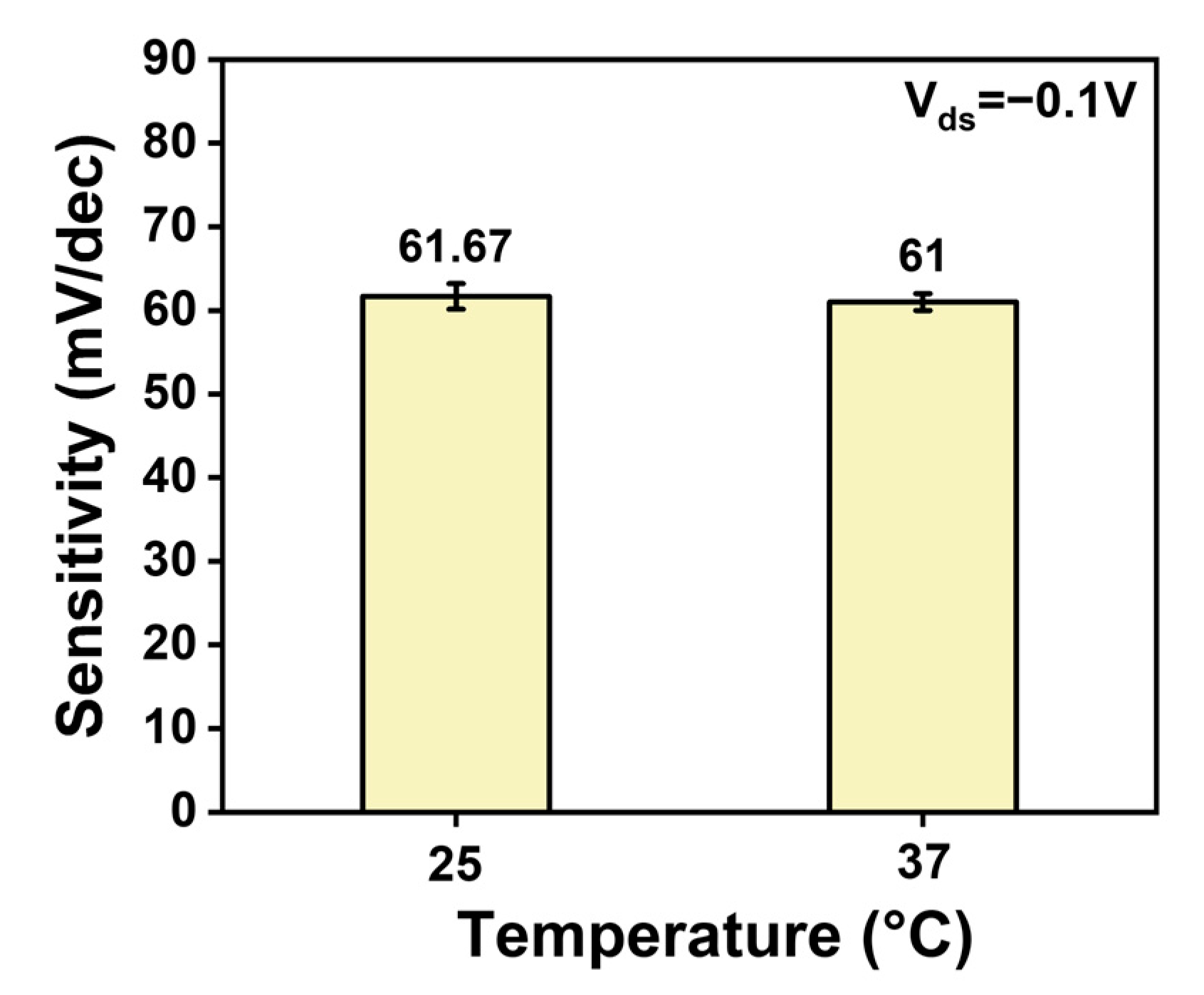 Nanomaterials 15 00447 g0a8