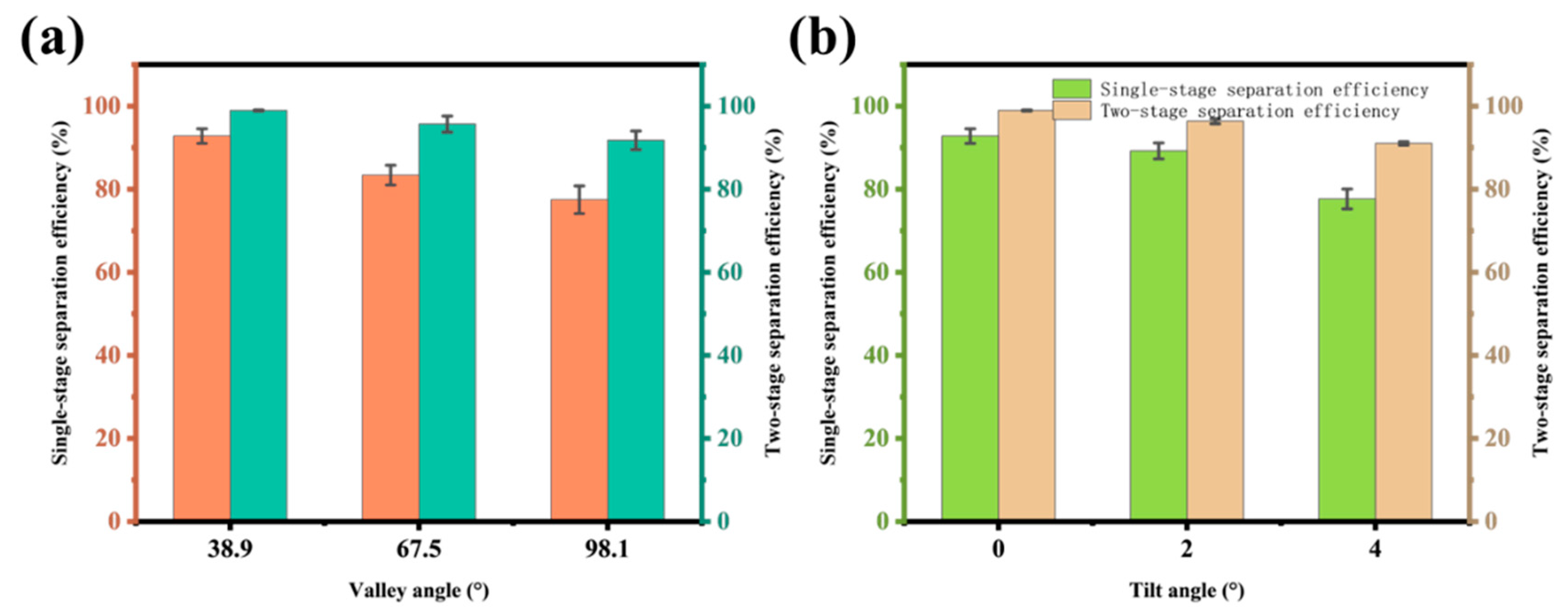 Nanomaterials 15 00450 g007