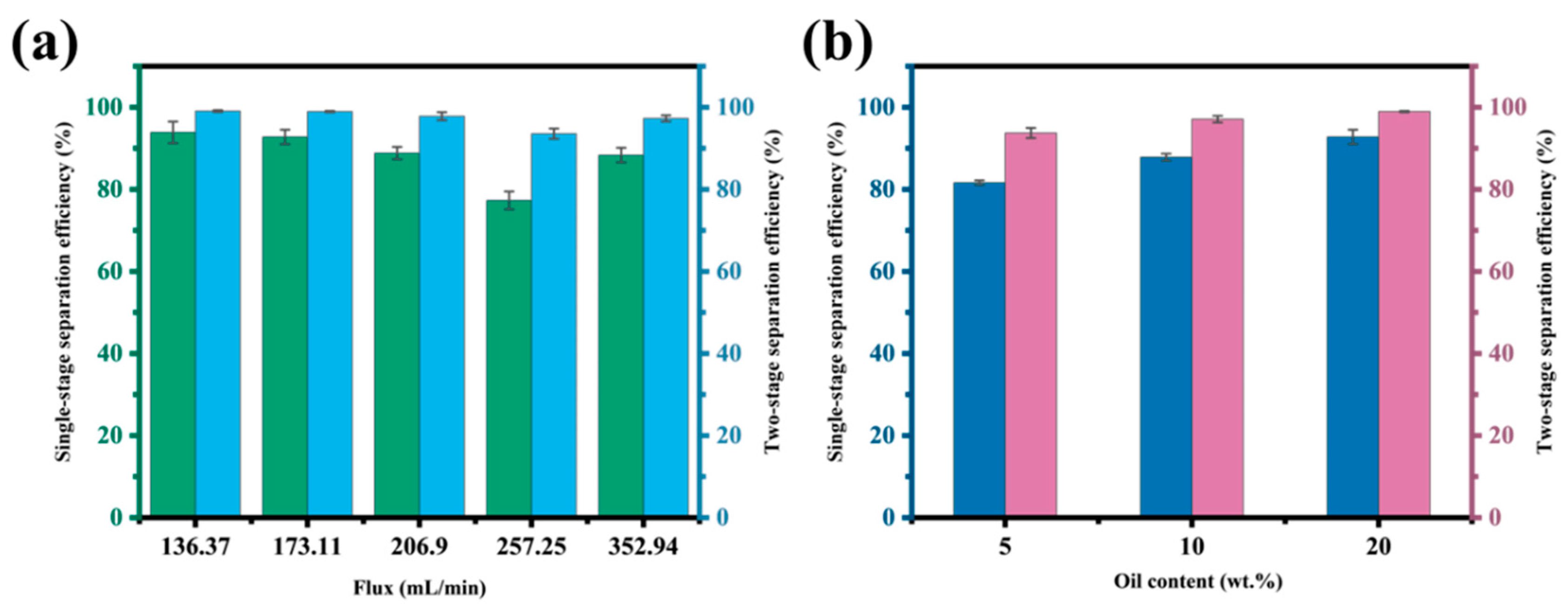 Nanomaterials 15 00450 g008