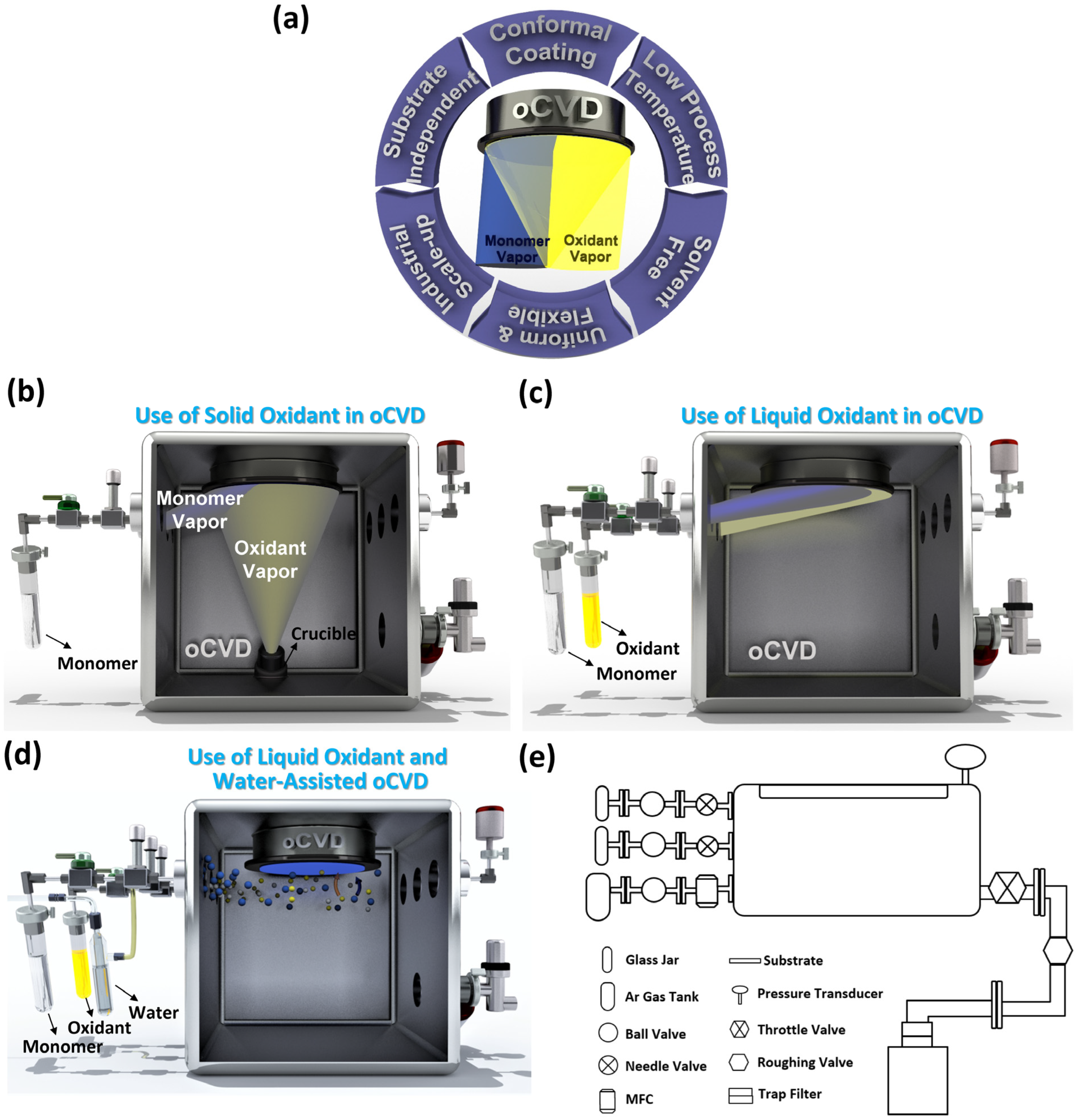 Nanomaterials 15 00452 g004