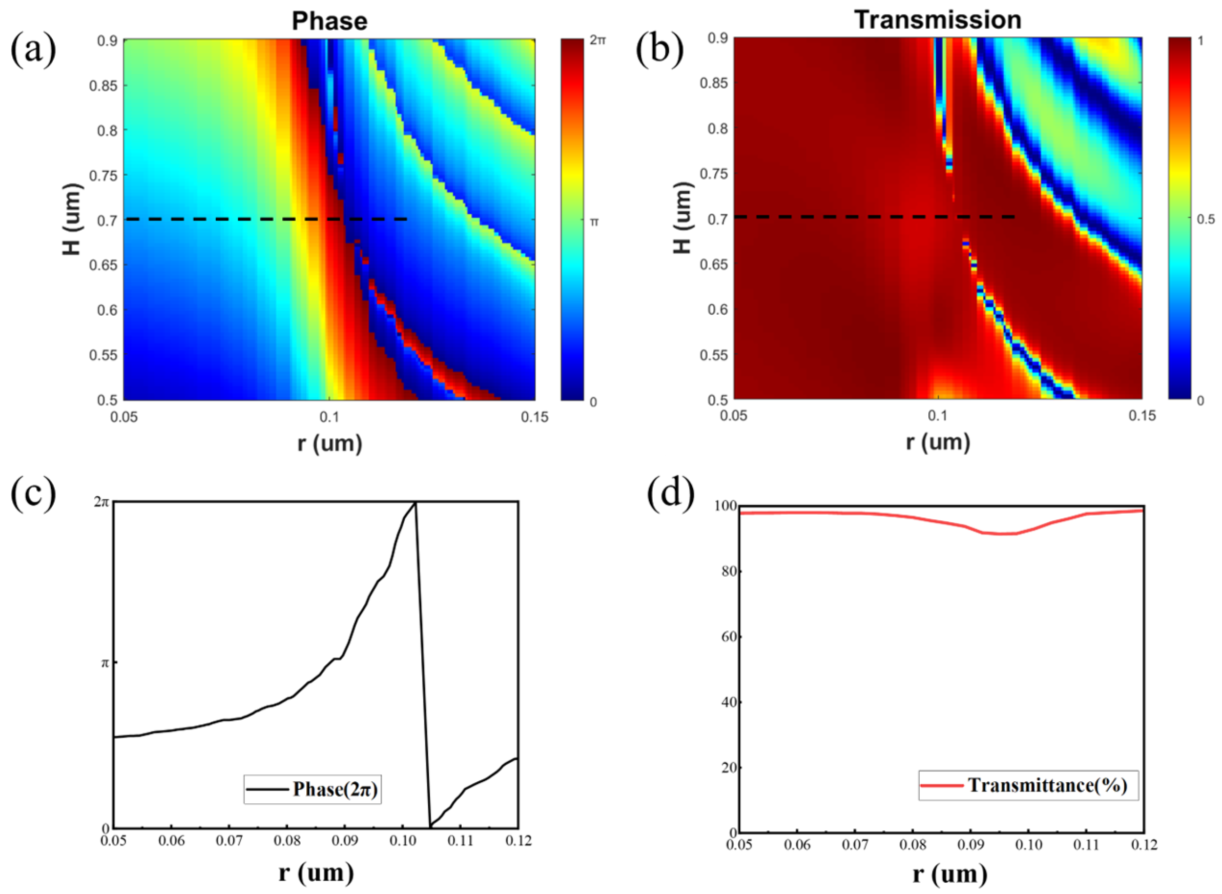 Nanomaterials 15 00453 g002