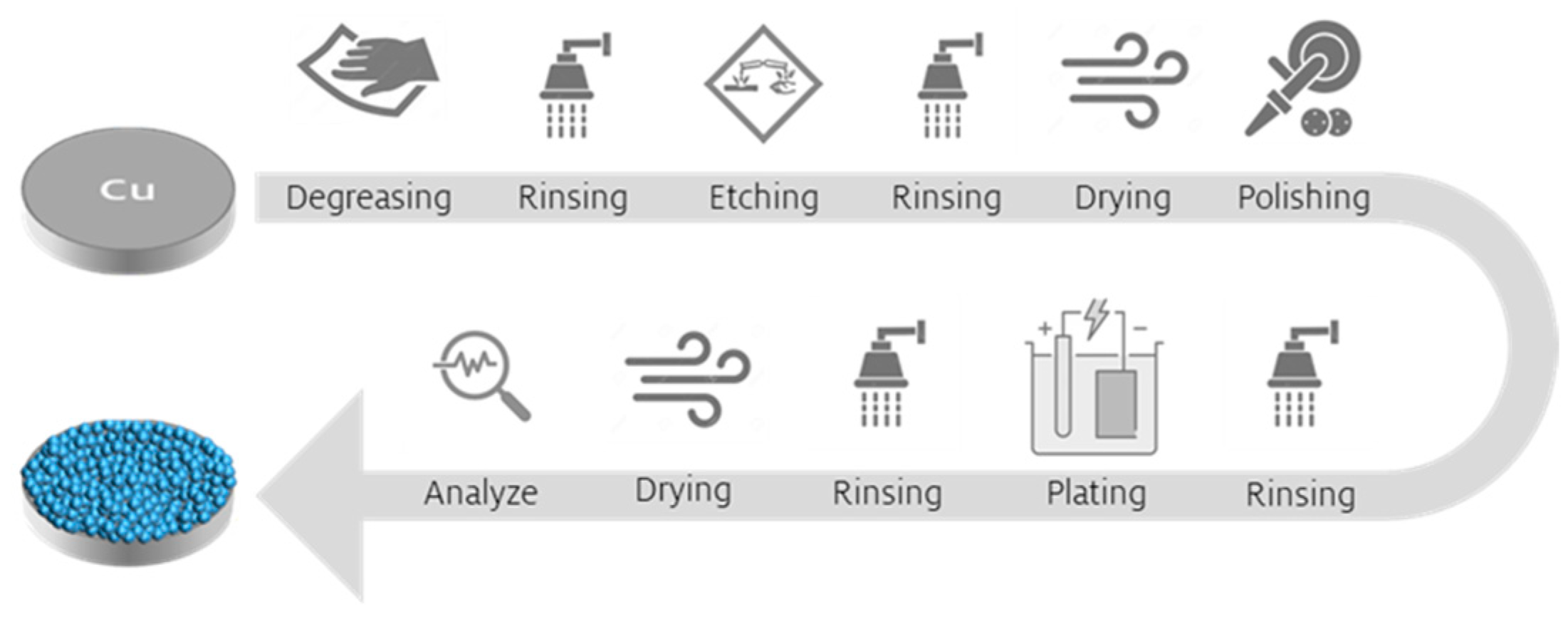 Nanomaterials 15 00454 g001