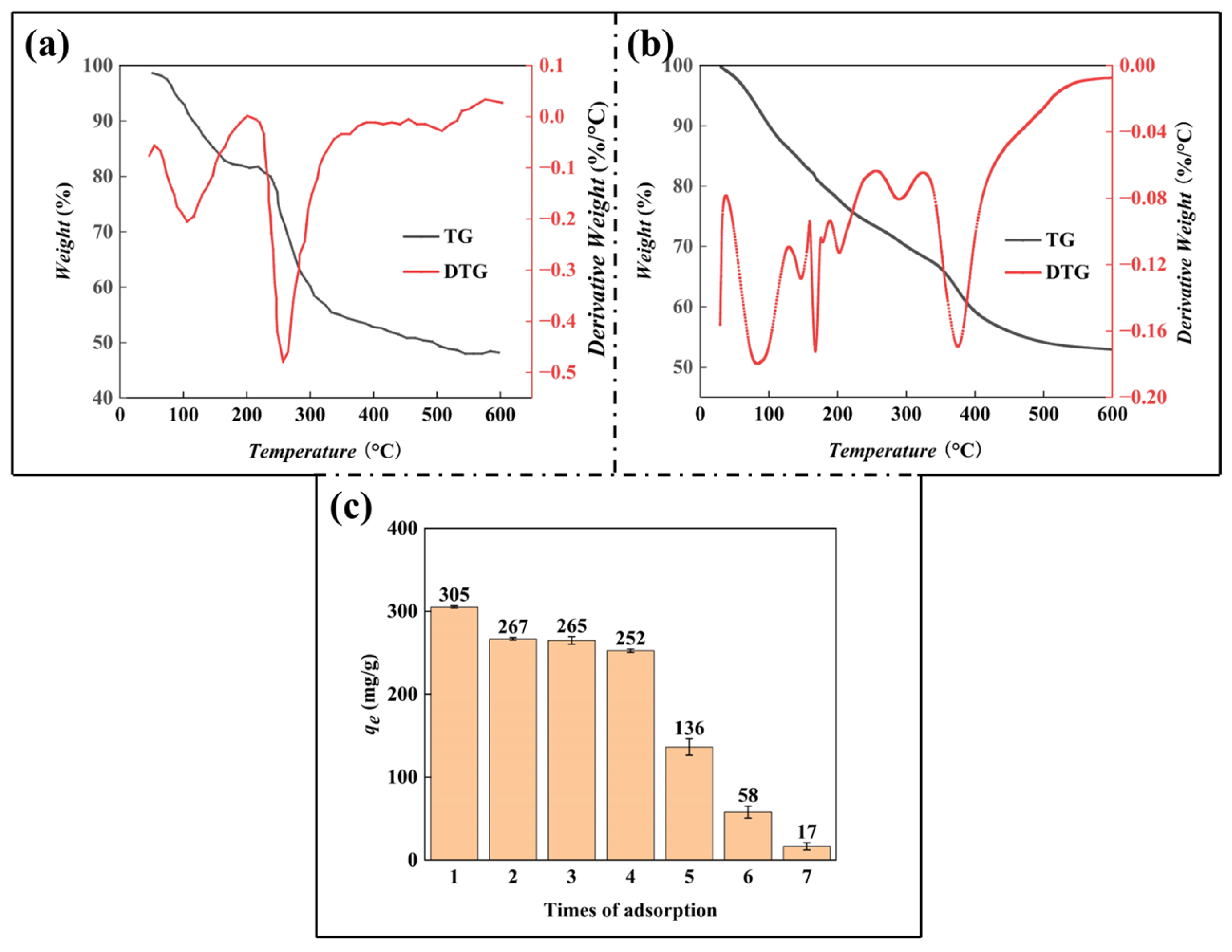 Nanomaterials 15 00456 g004