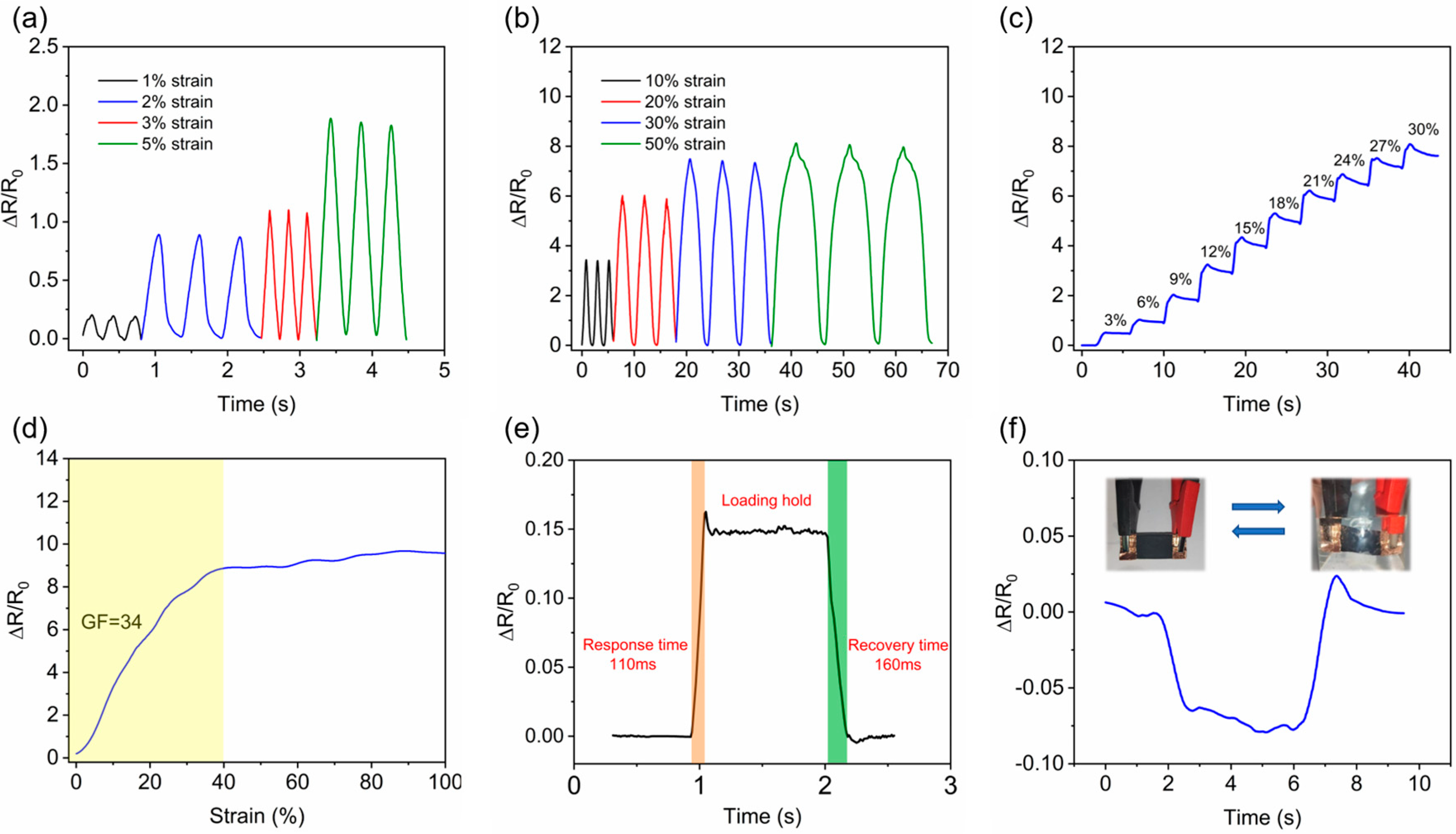 Nanomaterials 15 00457 g005