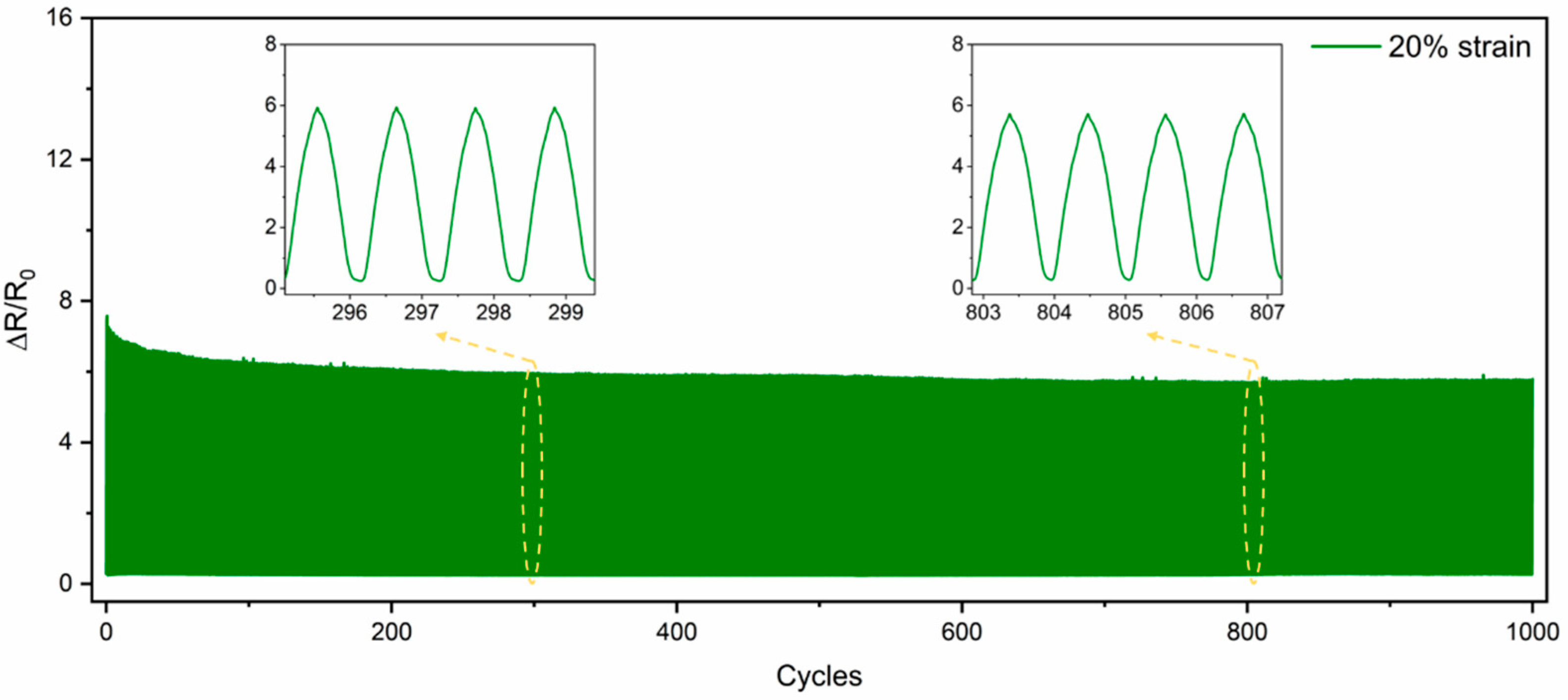 Nanomaterials 15 00457 g006