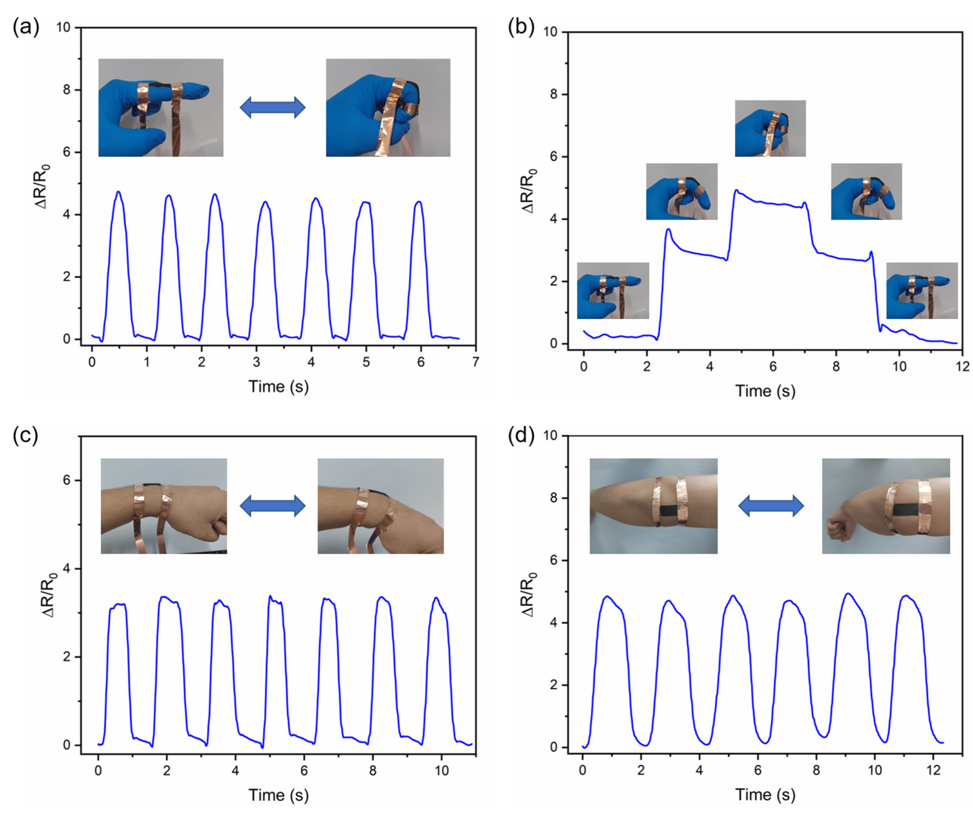 Nanomaterials 15 00457 g008