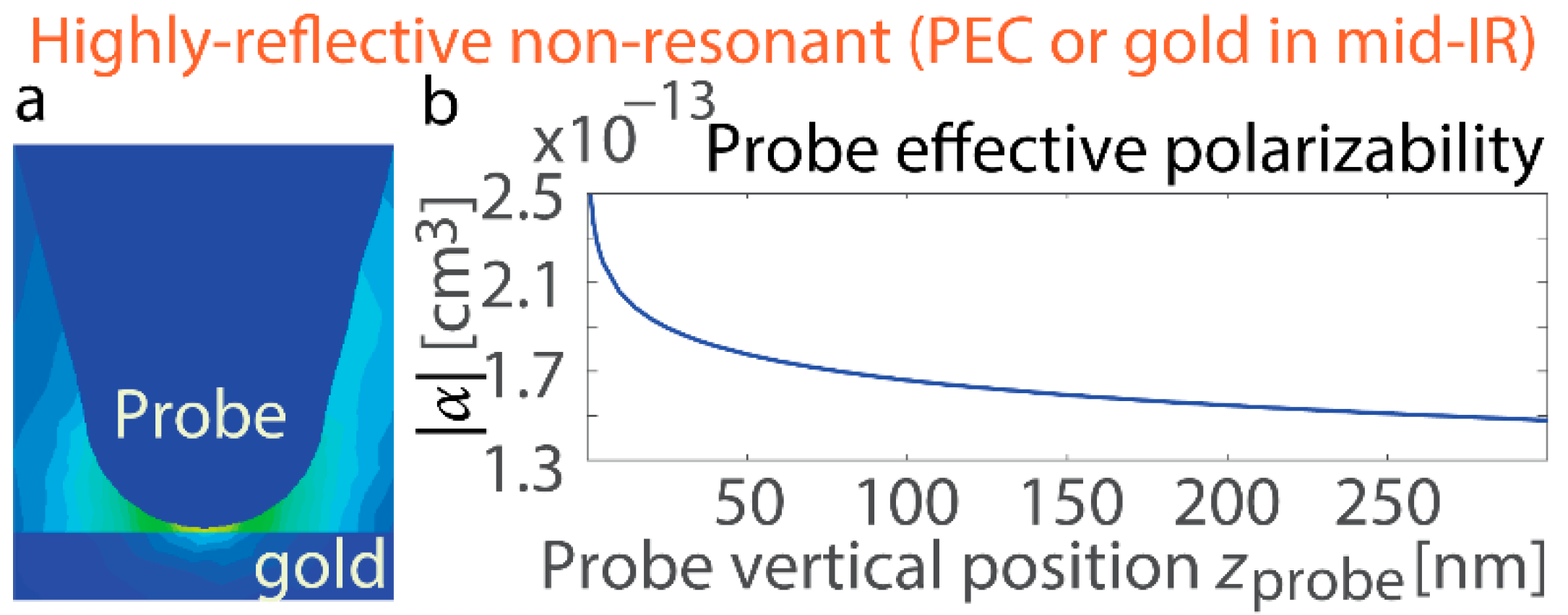 Nanomaterials 15 00458 g002