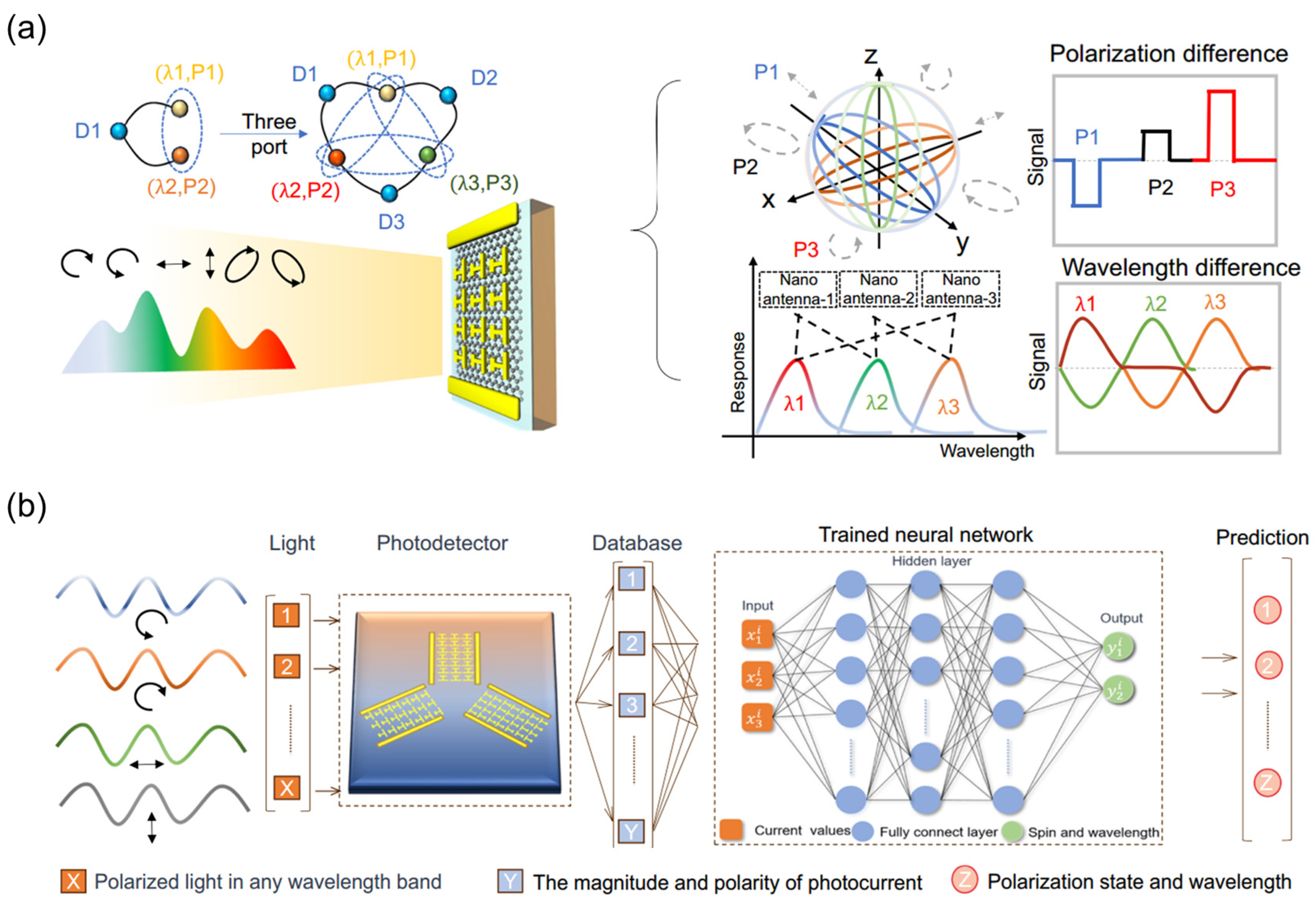 Nanomaterials 15 00459 g011