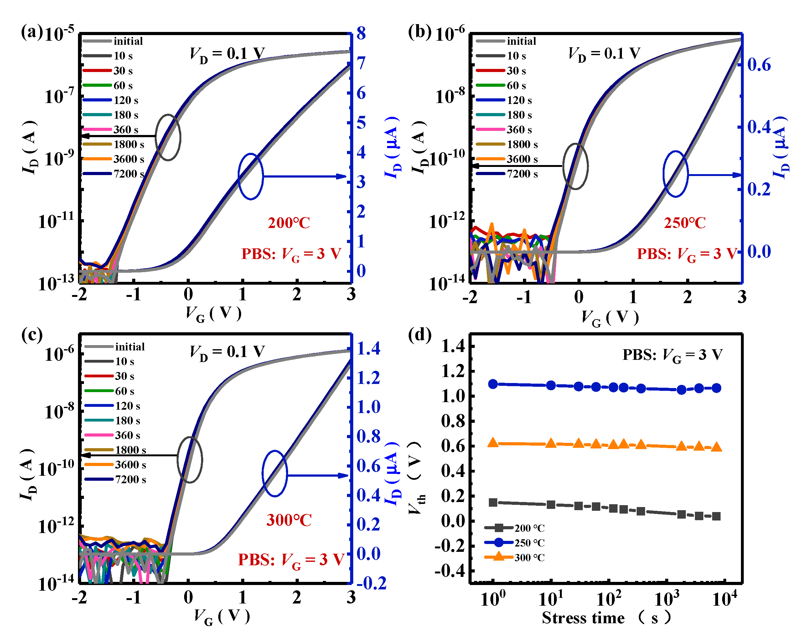 Nanomaterials 15 00460 g003