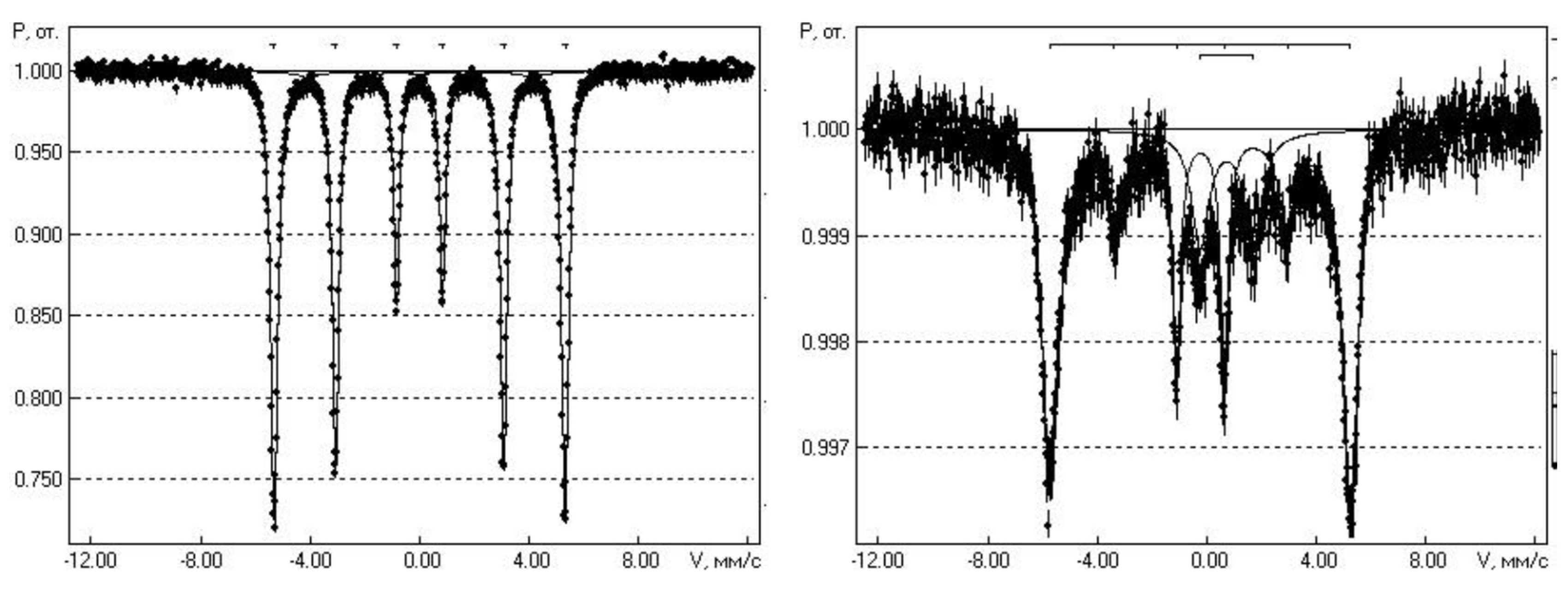 Nanomaterials 15 00463 g007