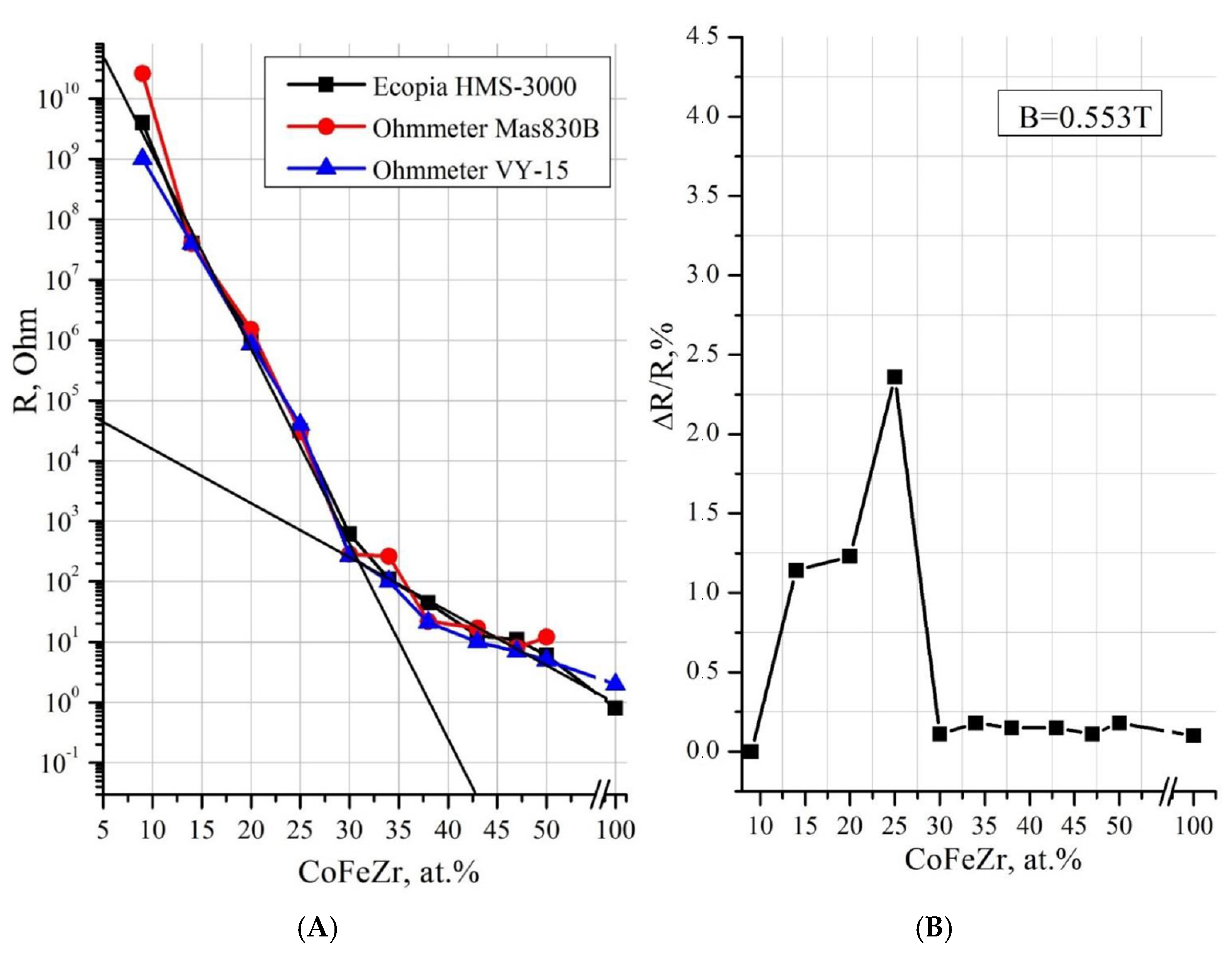 Nanomaterials 15 00463 g008