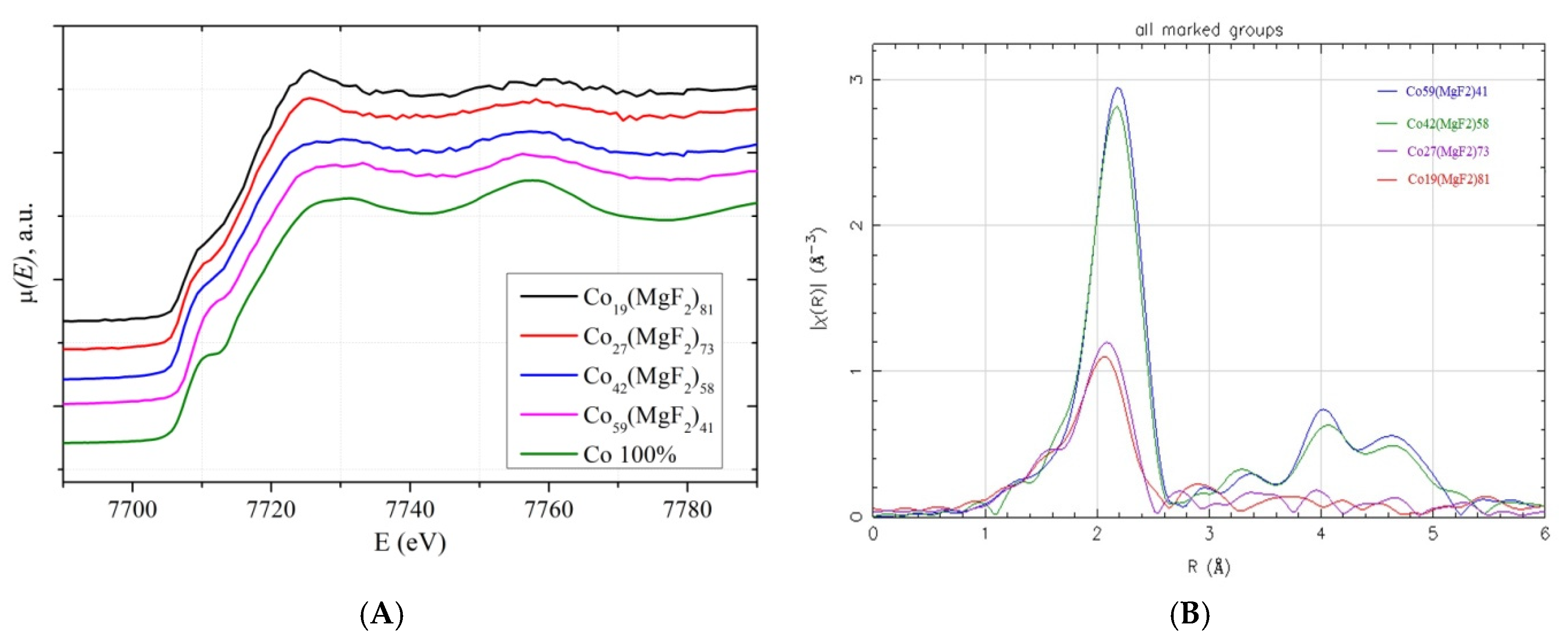 Nanomaterials 15 00463 g010