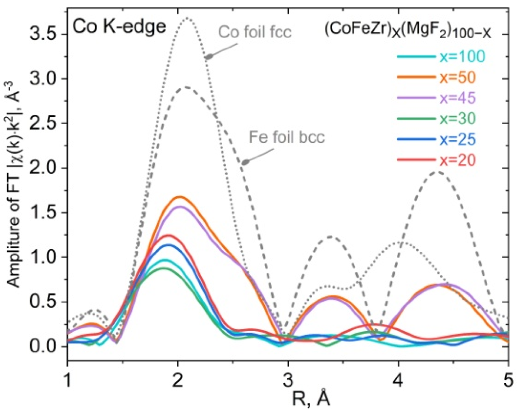 Nanomaterials 15 00463 g012